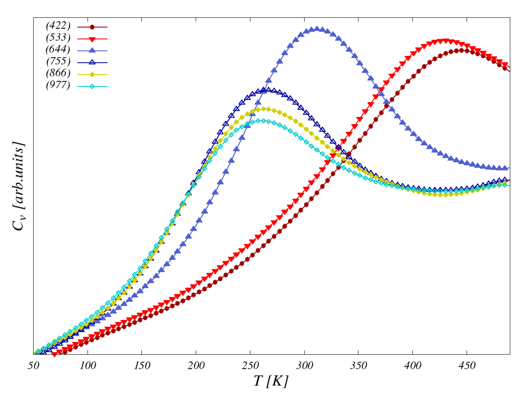 Nanomaterials 10 00159 g005 Nanomaterials 10 00159 g005
