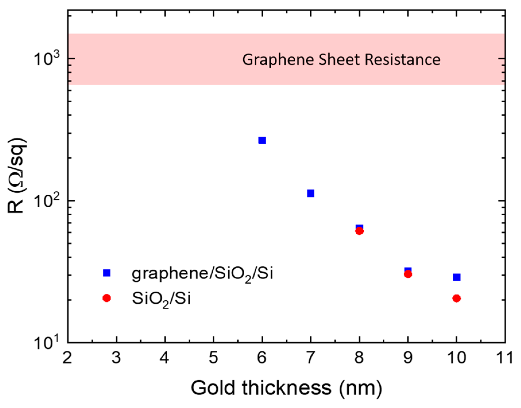 Nanomaterials 10 00164 g003 Nanomaterials 10 00164 g003