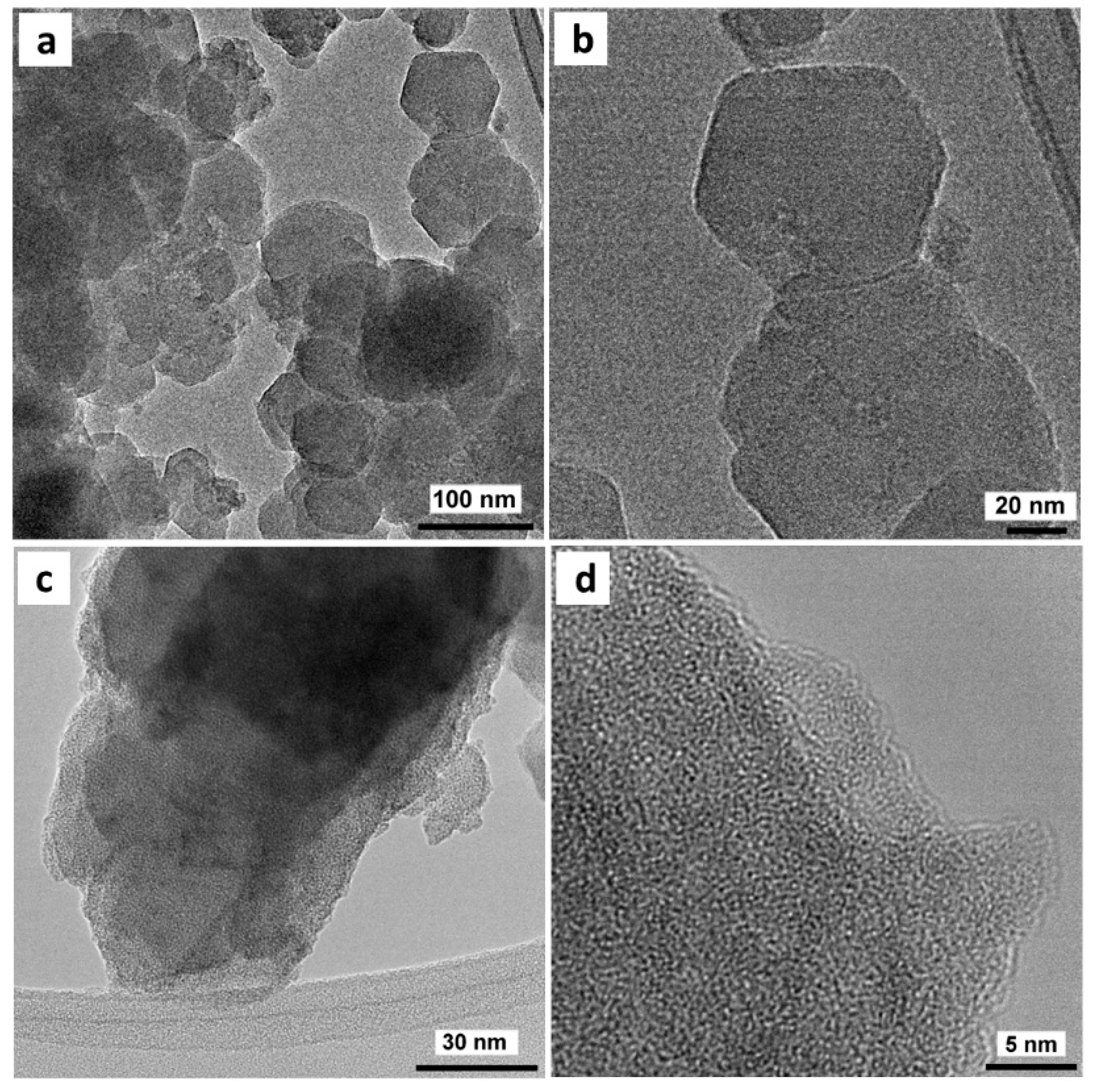 Nanomaterials 10 00165 g003 Nanomaterials 10 00165 g003