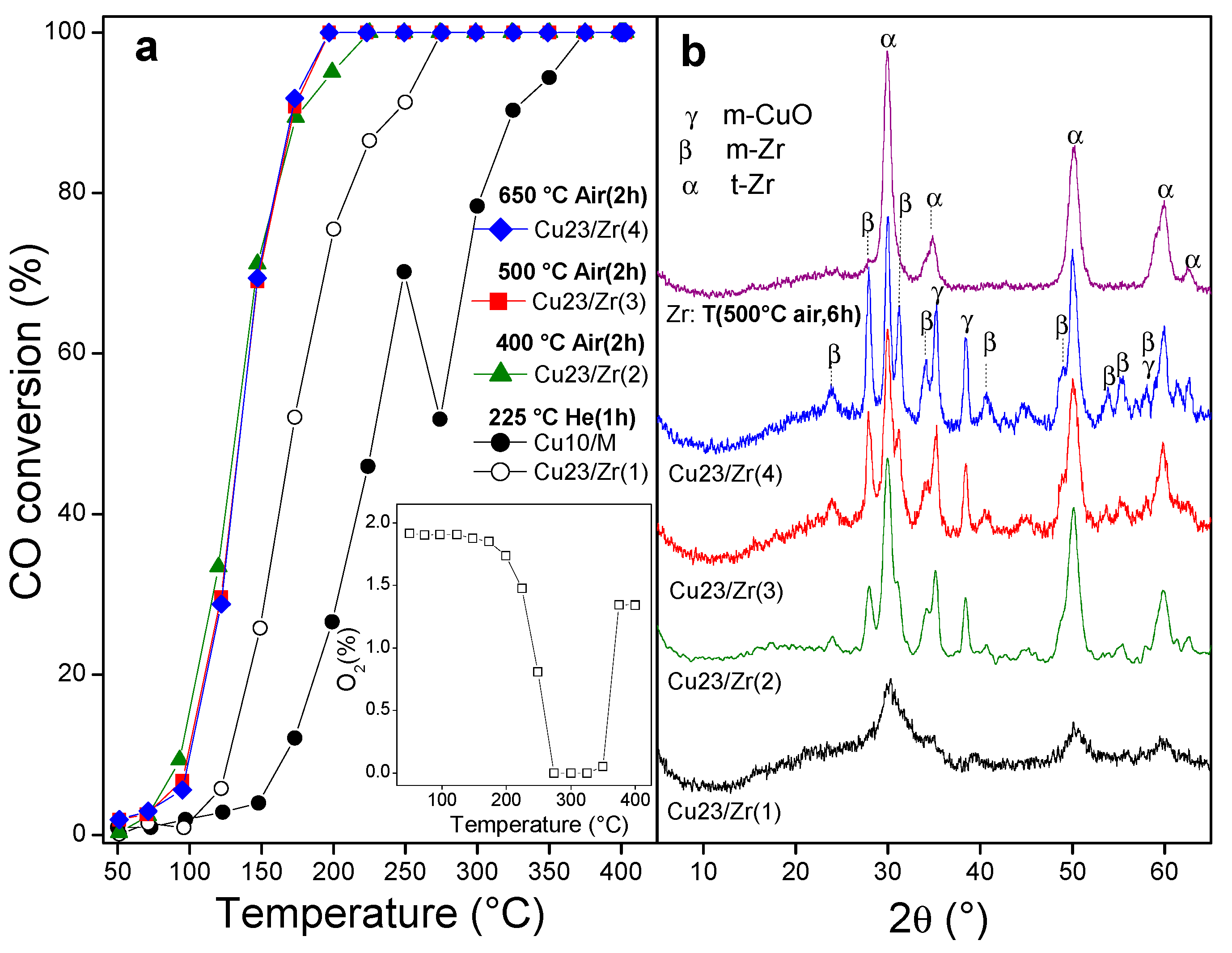 Nanomaterials 10 00165 g005 Nanomaterials 10 00165 g005