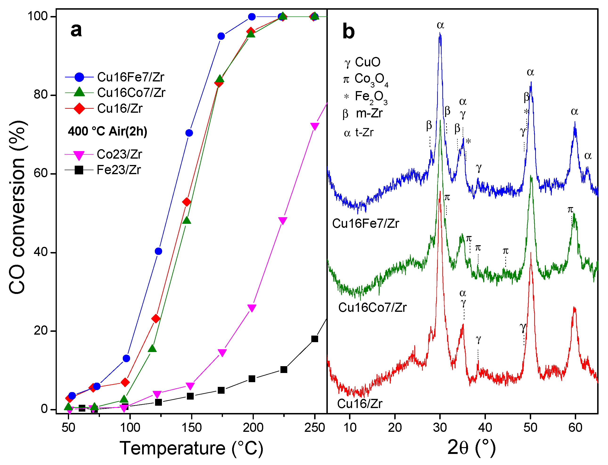 Nanomaterials 10 00165 g006 Nanomaterials 10 00165 g006