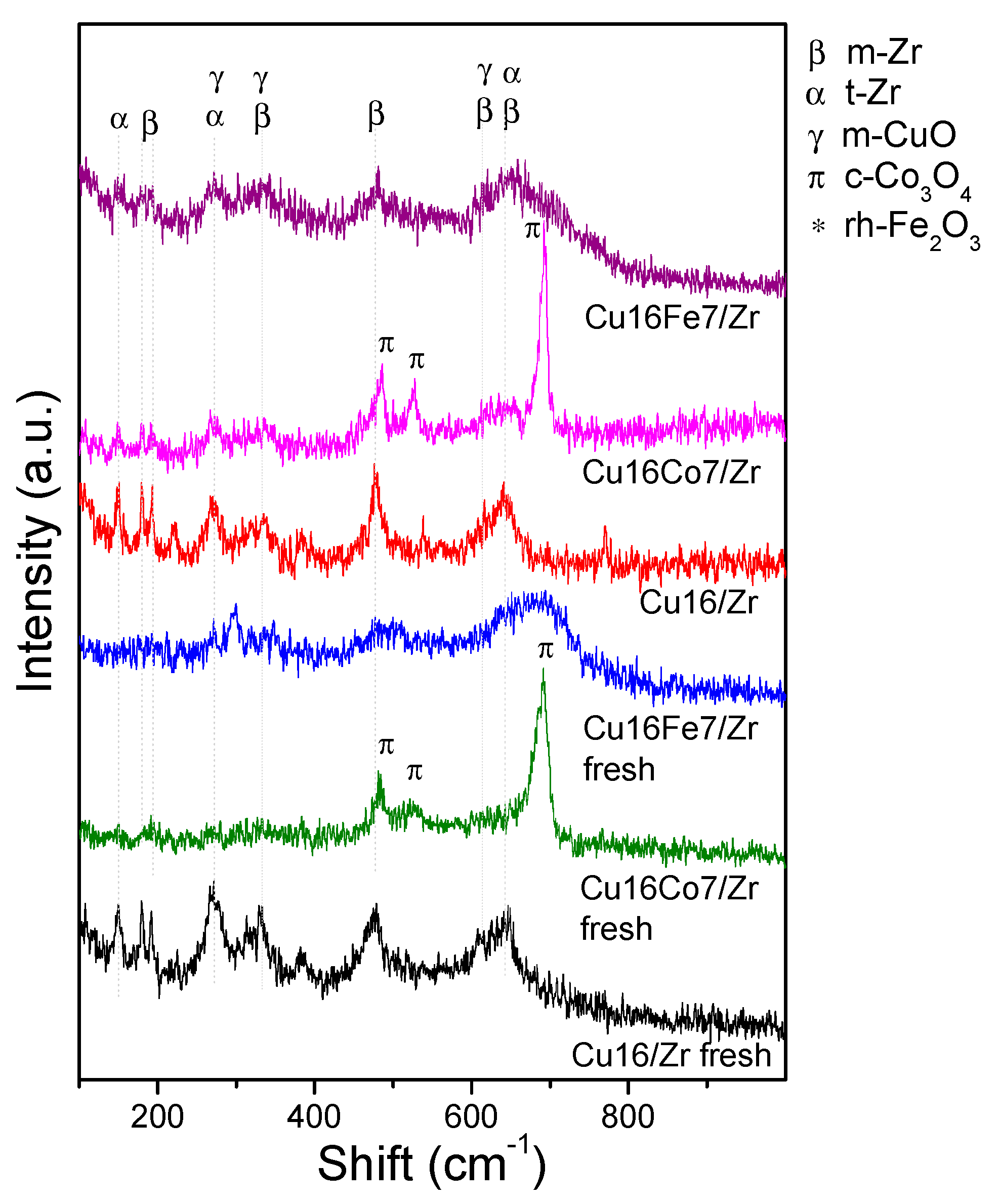 Nanomaterials 10 00165 g010 Nanomaterials 10 00165 g010