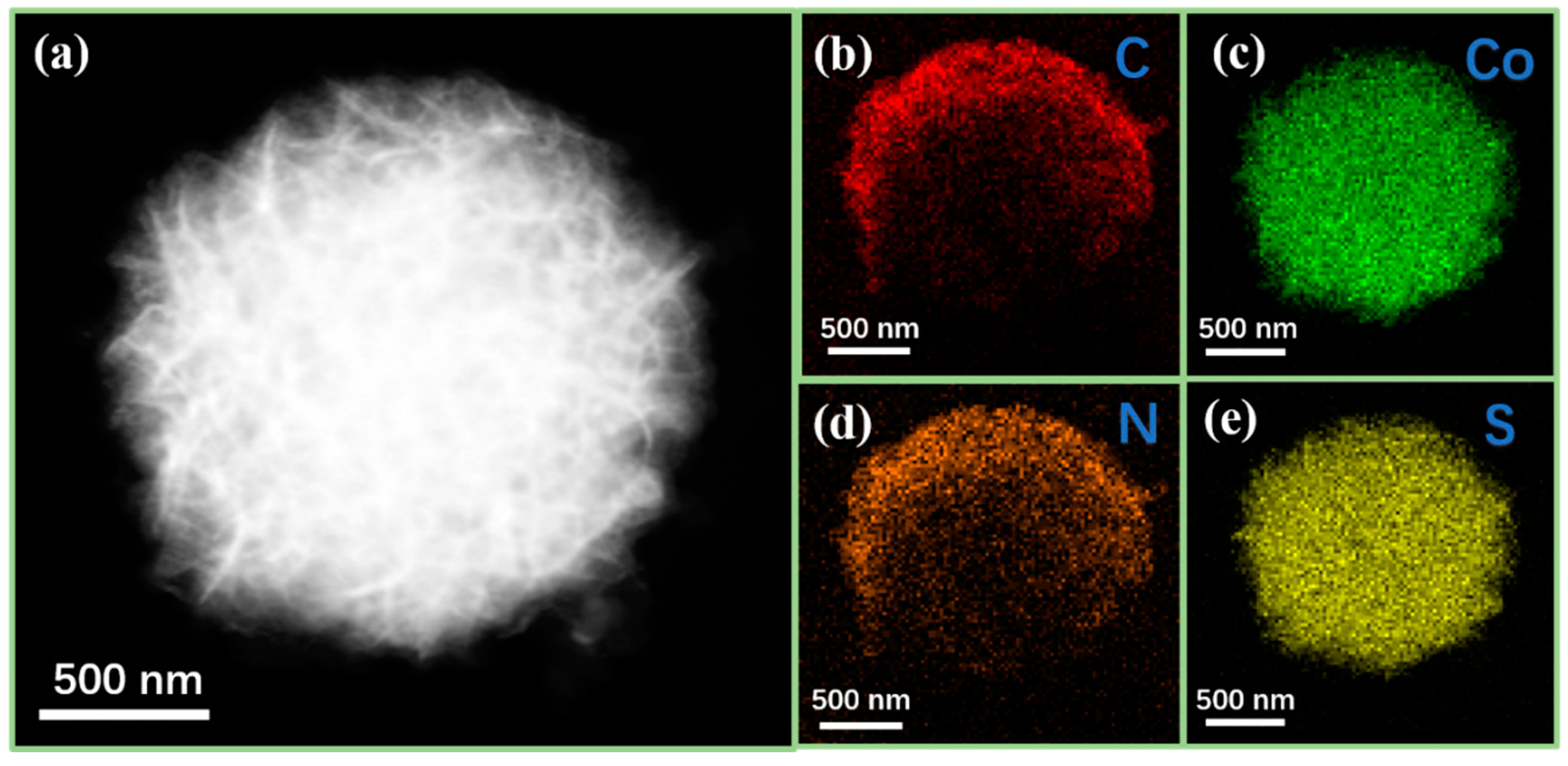 Nanomaterials 10 00166 g004 Nanomaterials 10 00166 g004