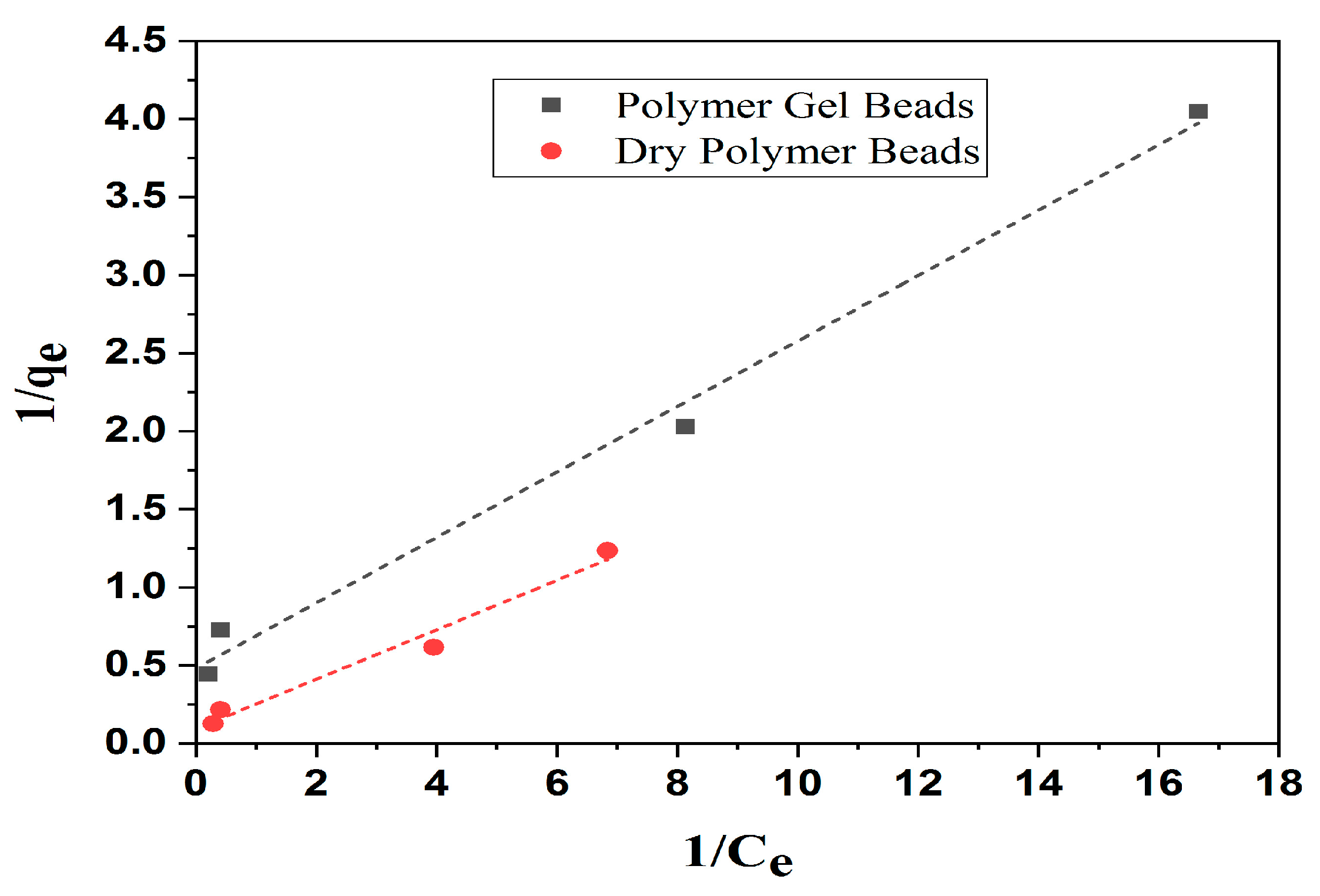Nanomaterials 10 00170 g009 Nanomaterials 10 00170 g009