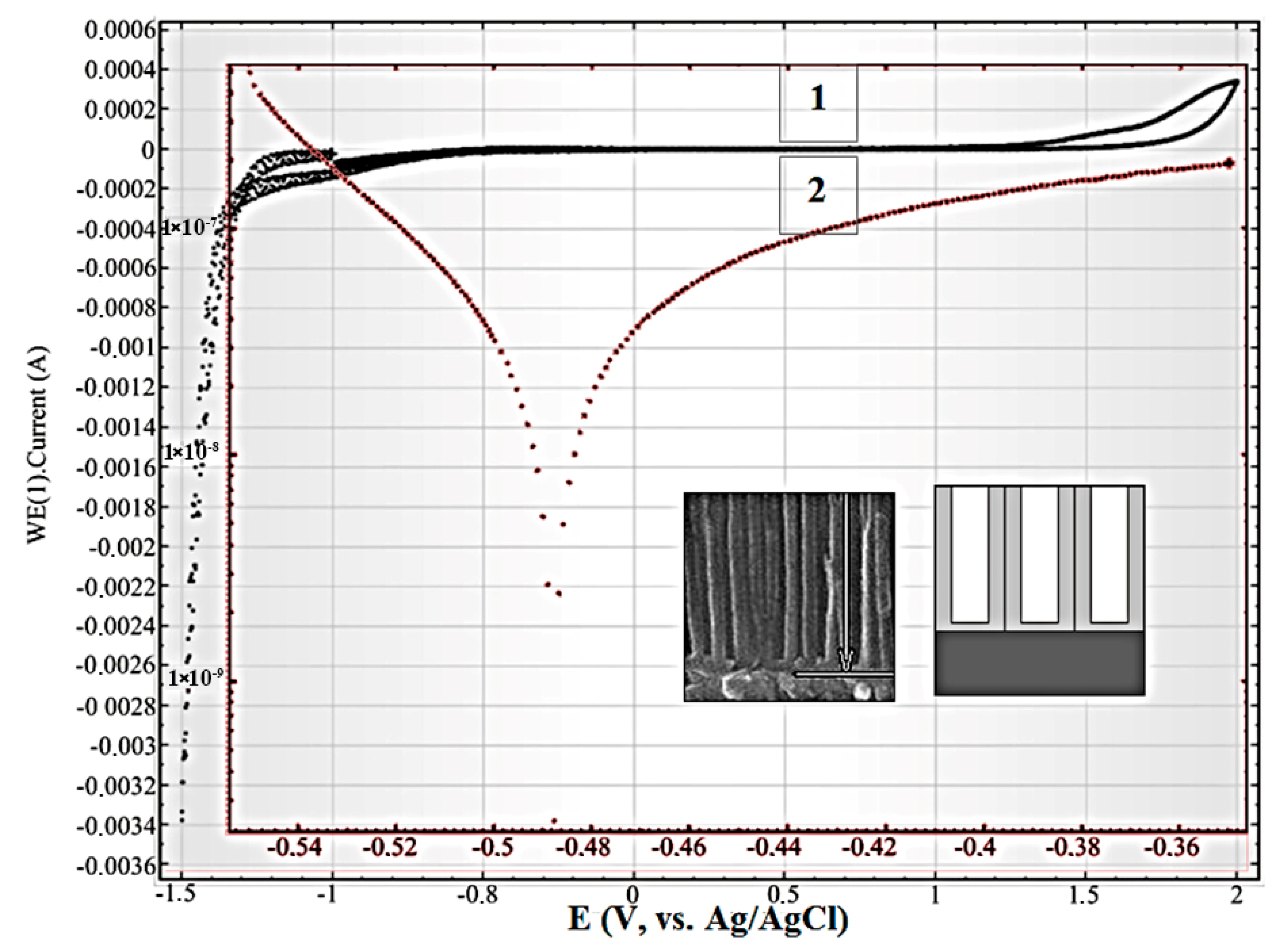 Nanomaterials 10 00173 g004 Nanomaterials 10 00173 g004