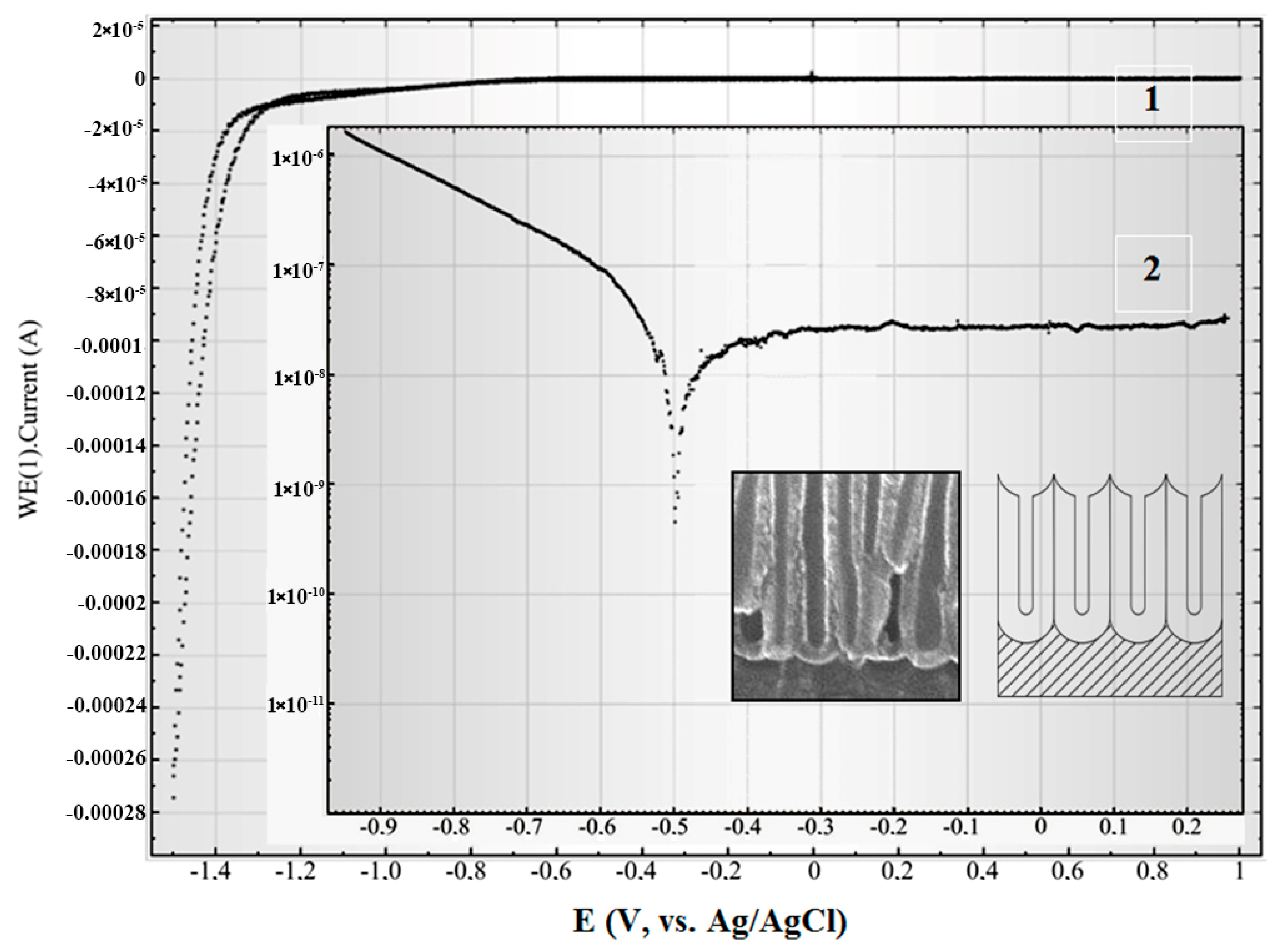 Nanomaterials 10 00173 g005 Nanomaterials 10 00173 g005