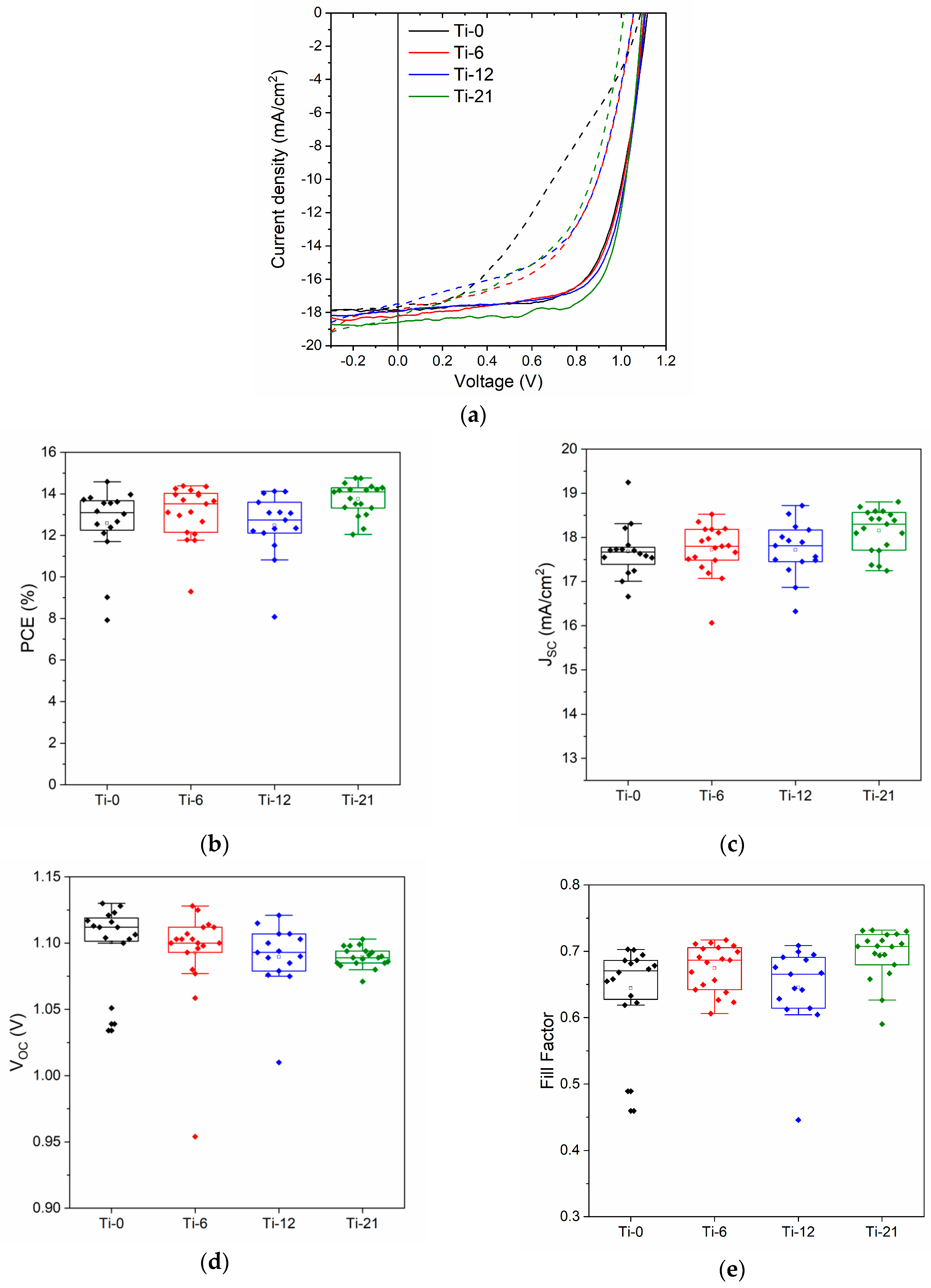 Nanomaterials 10 00181 g004
