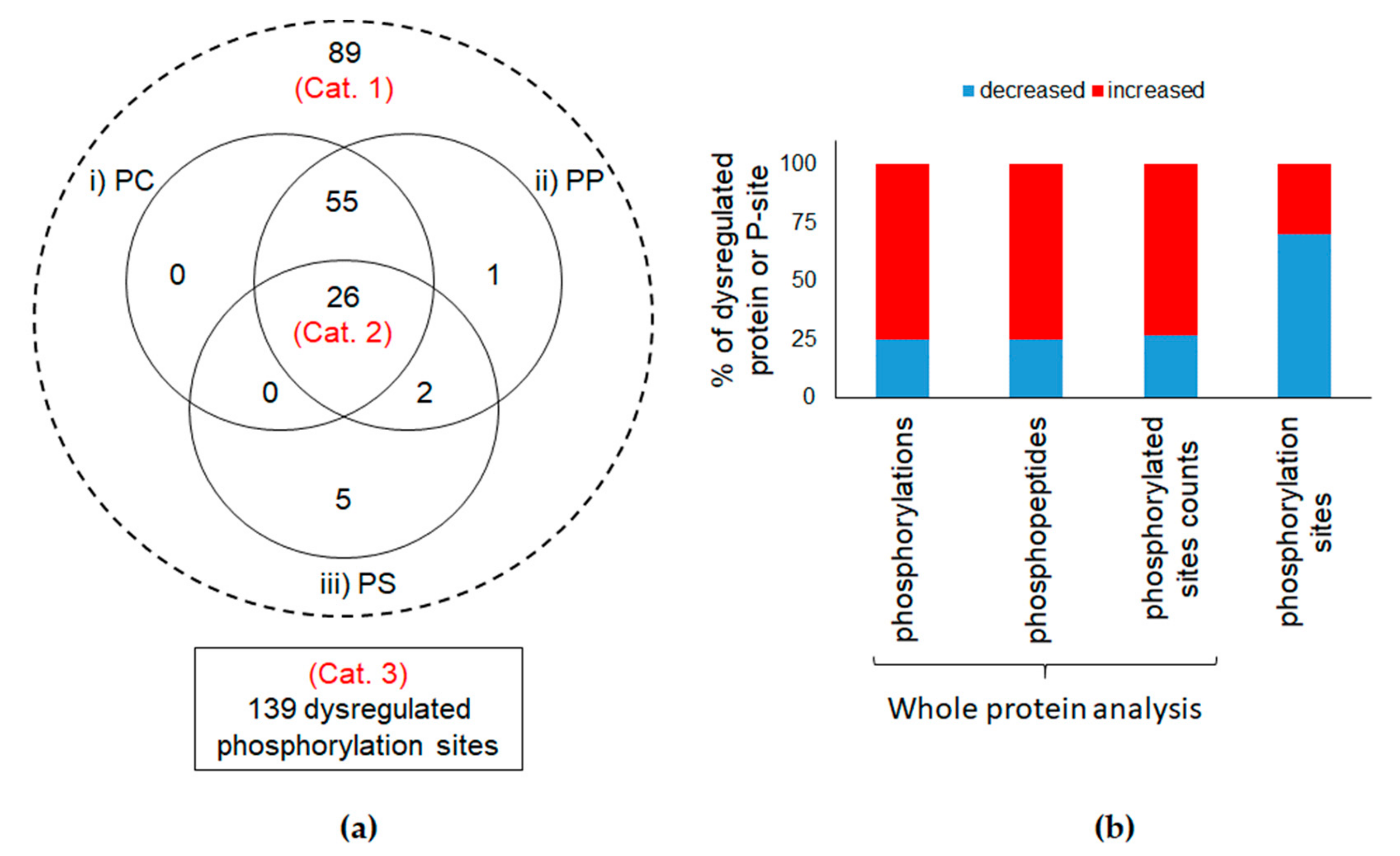 Nanomaterials 10 00185 g002
