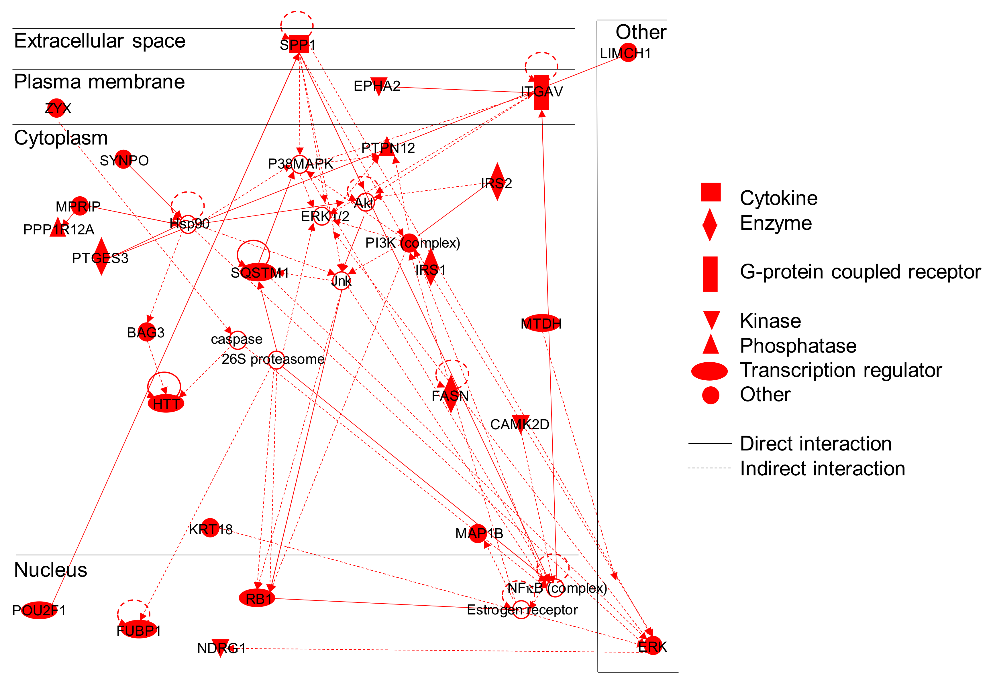 Nanomaterials 10 00185 g004
