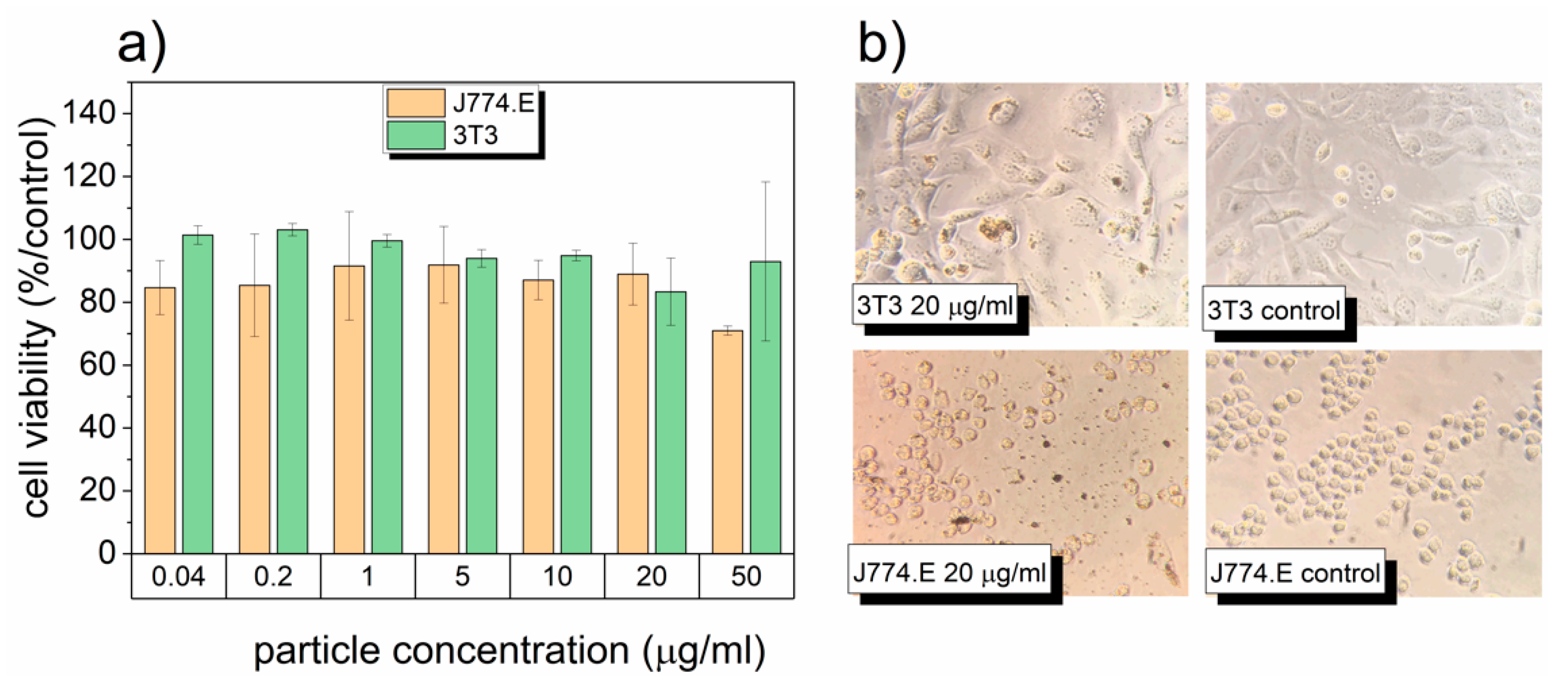 Nanomaterials 10 00189 g002 Nanomaterials 10 00189 g002