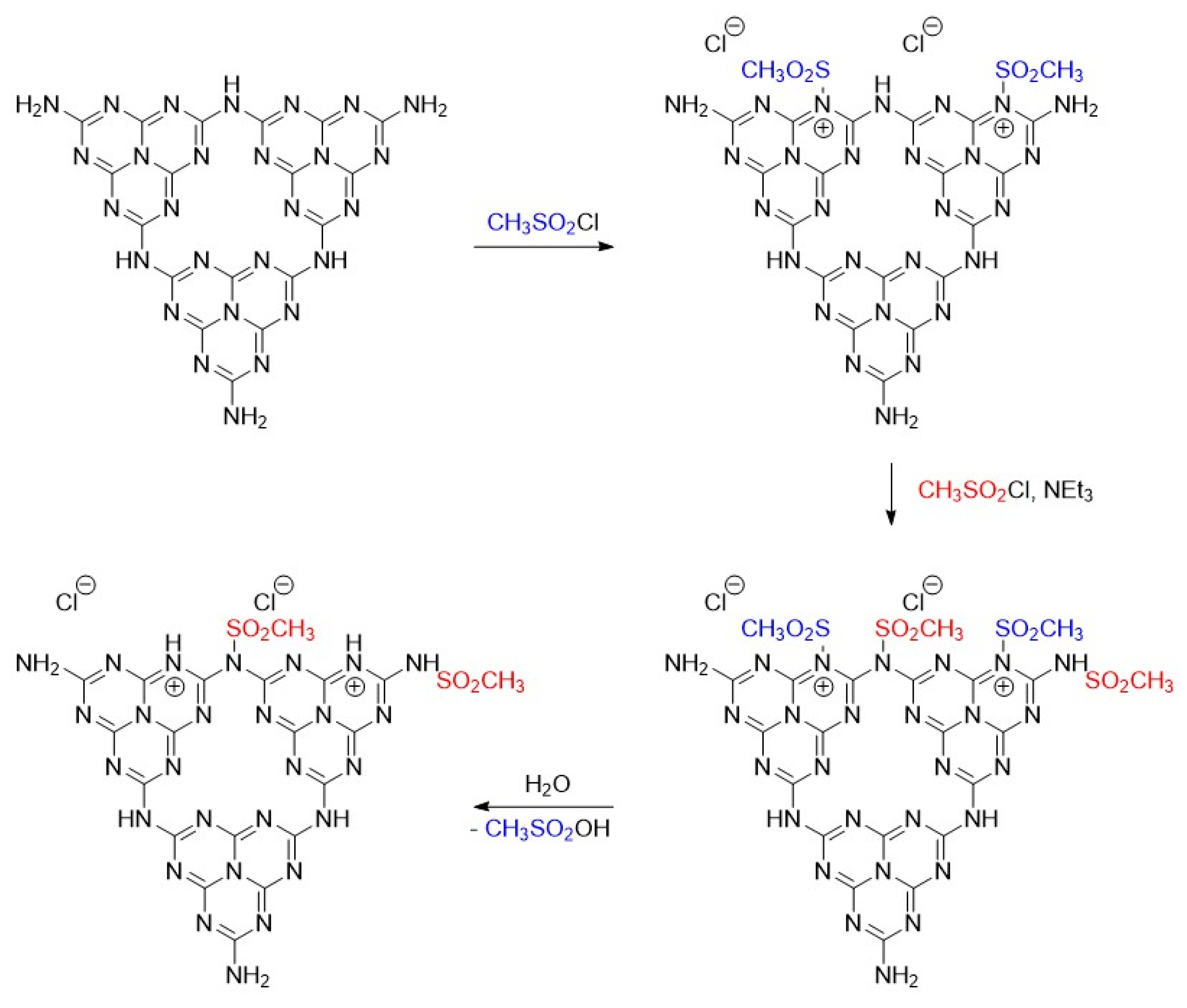 Nanomaterials 10 00193 g007