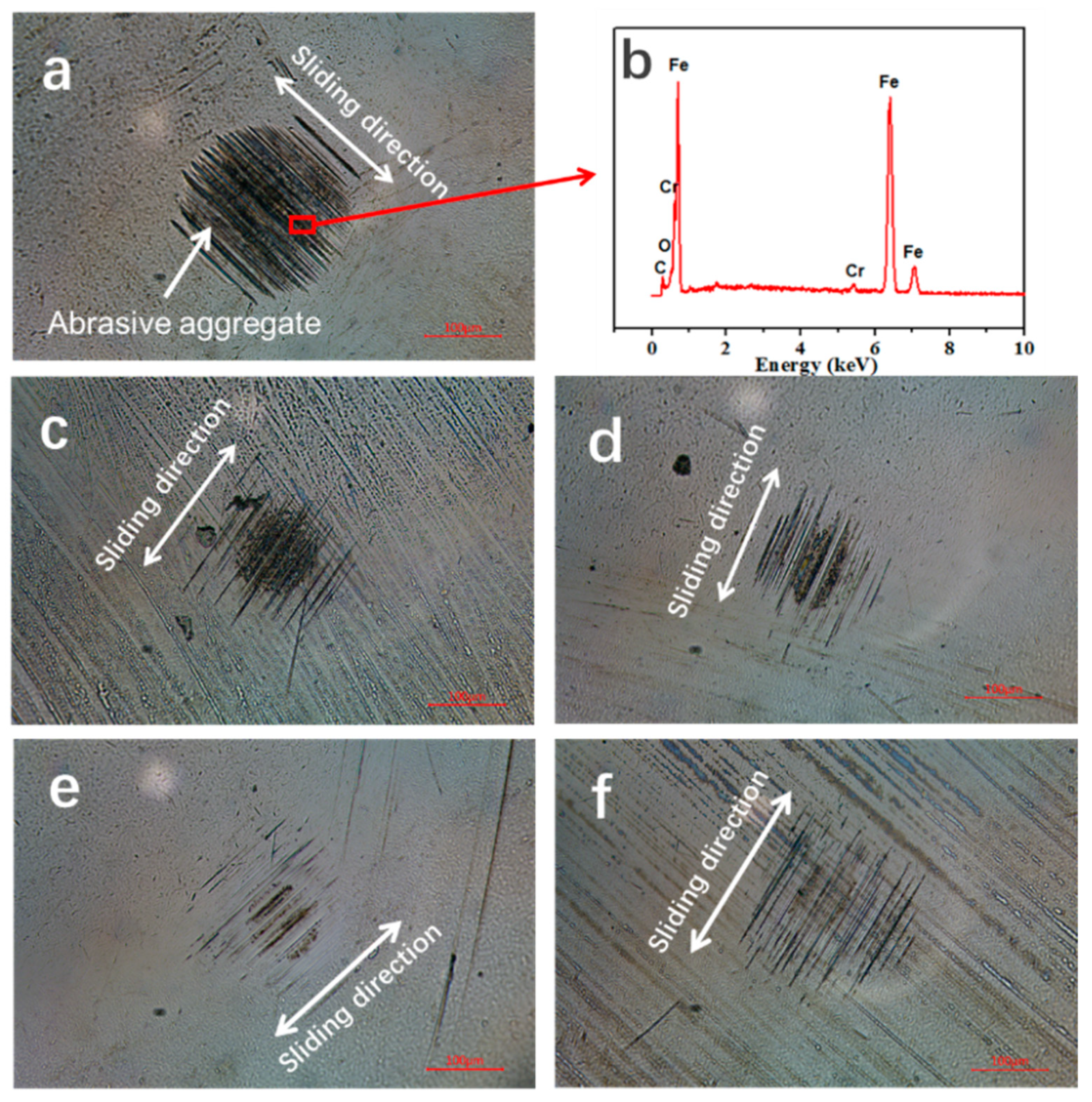 Nanomaterials 10 00200 g004 Nanomaterials 10 00200 g004