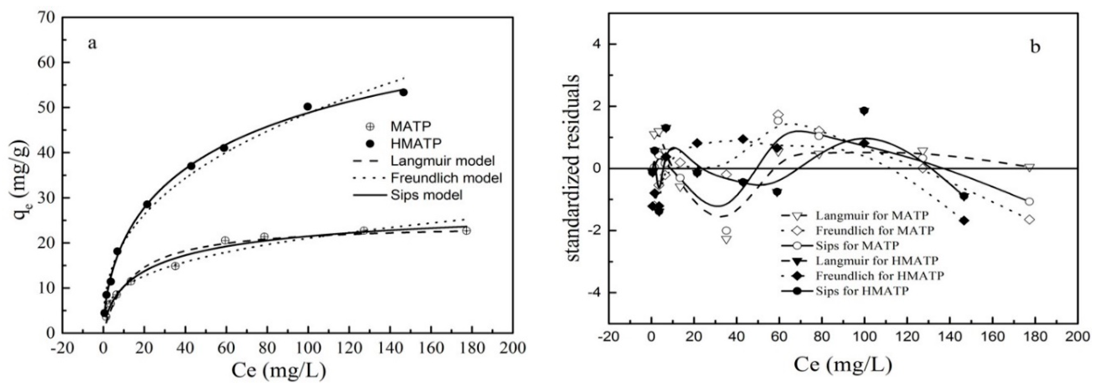 Nanomaterials 10 00205 g011 Nanomaterials 10 00205 g011