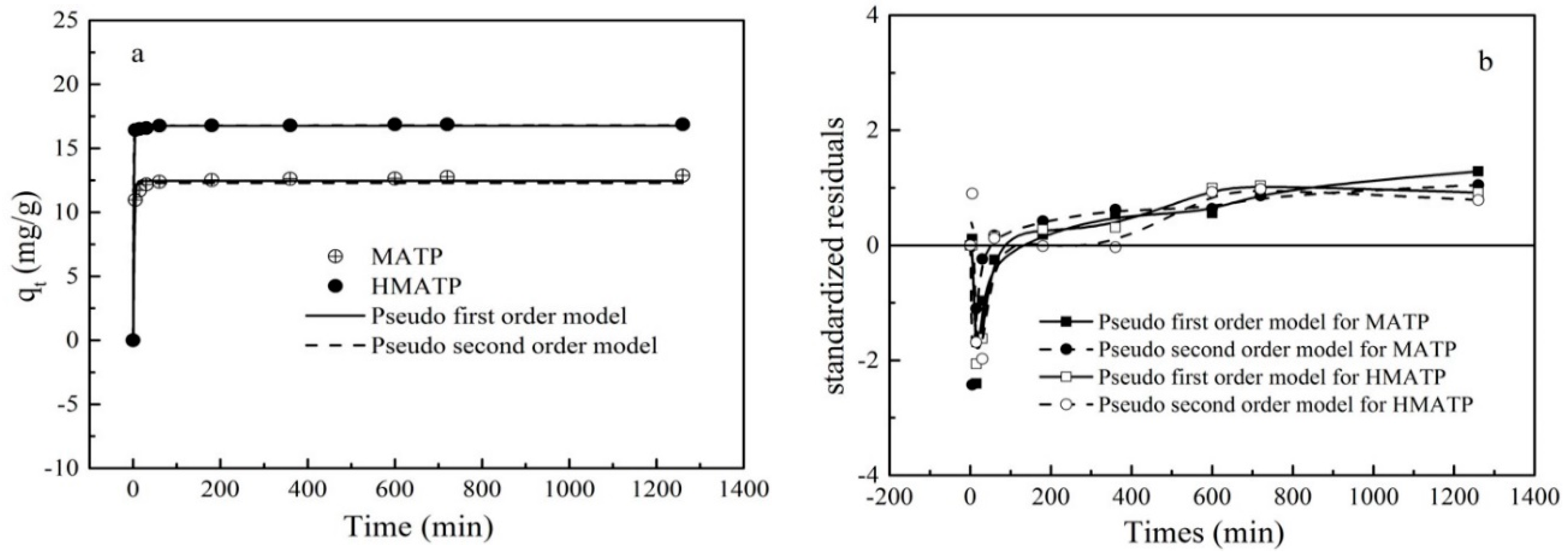 Nanomaterials 10 00205 g012 Nanomaterials 10 00205 g012