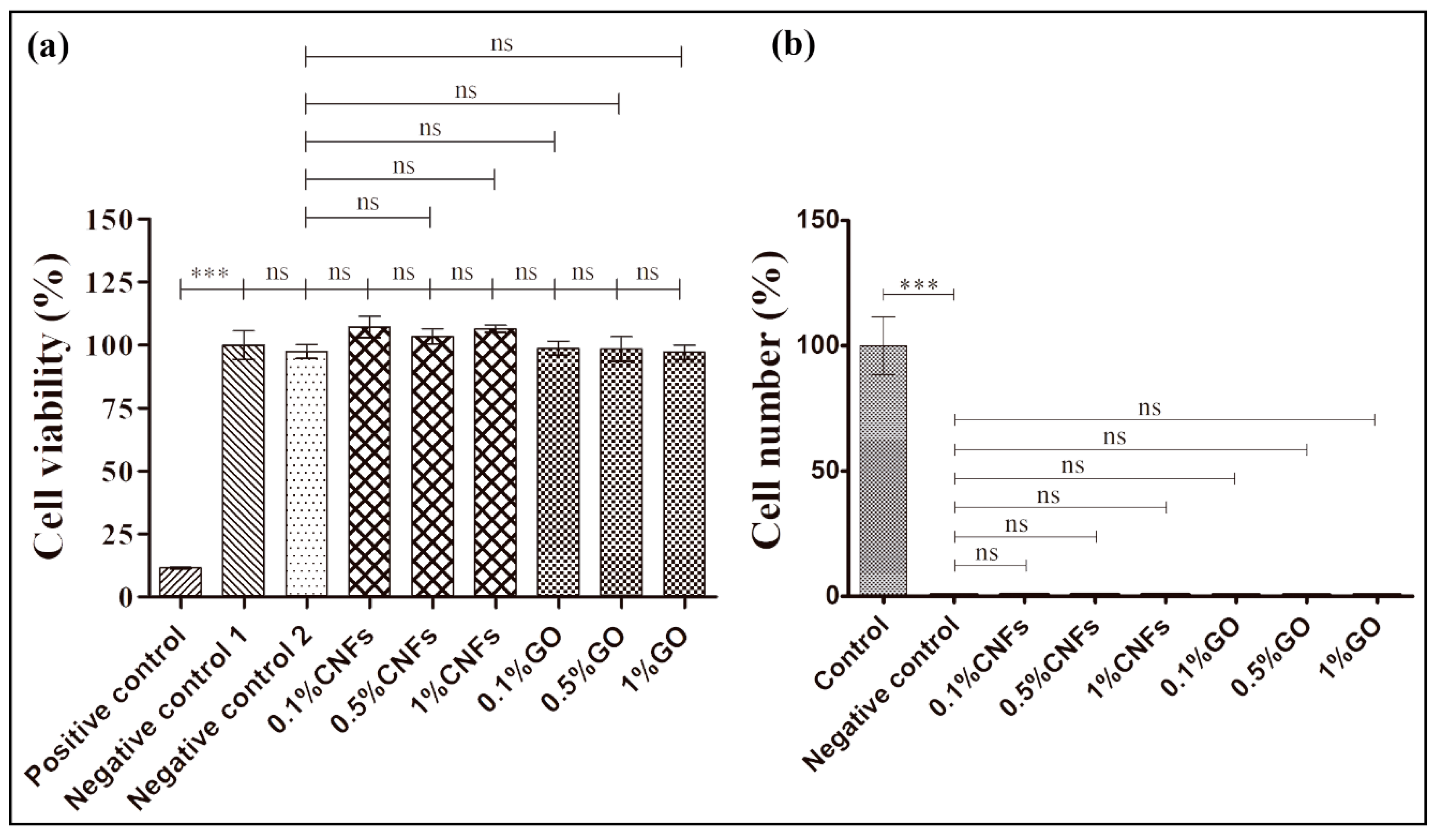 Nanomaterials 10 00206 g002