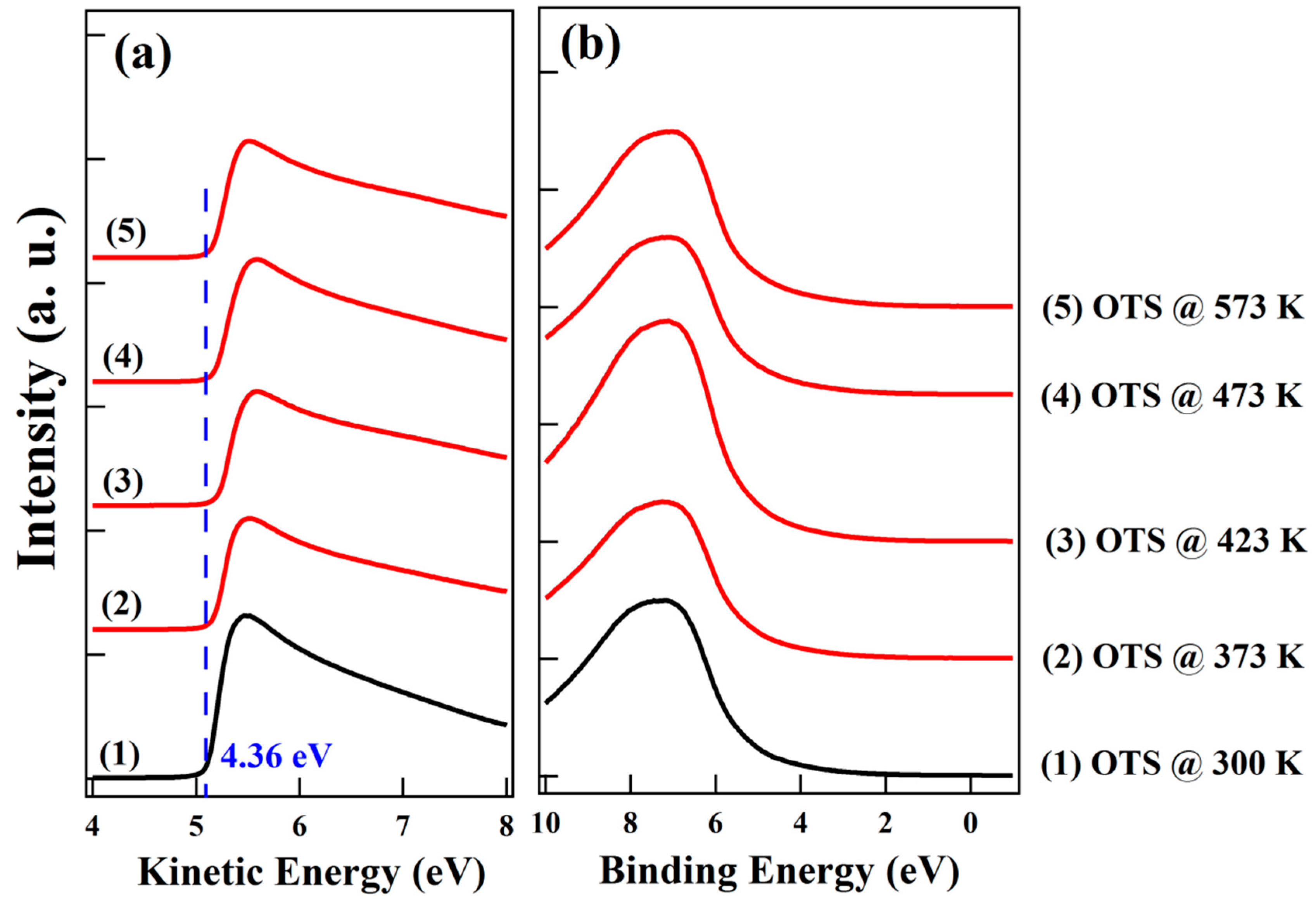 Nanomaterials 10 00210 g002 Nanomaterials 10 00210 g002