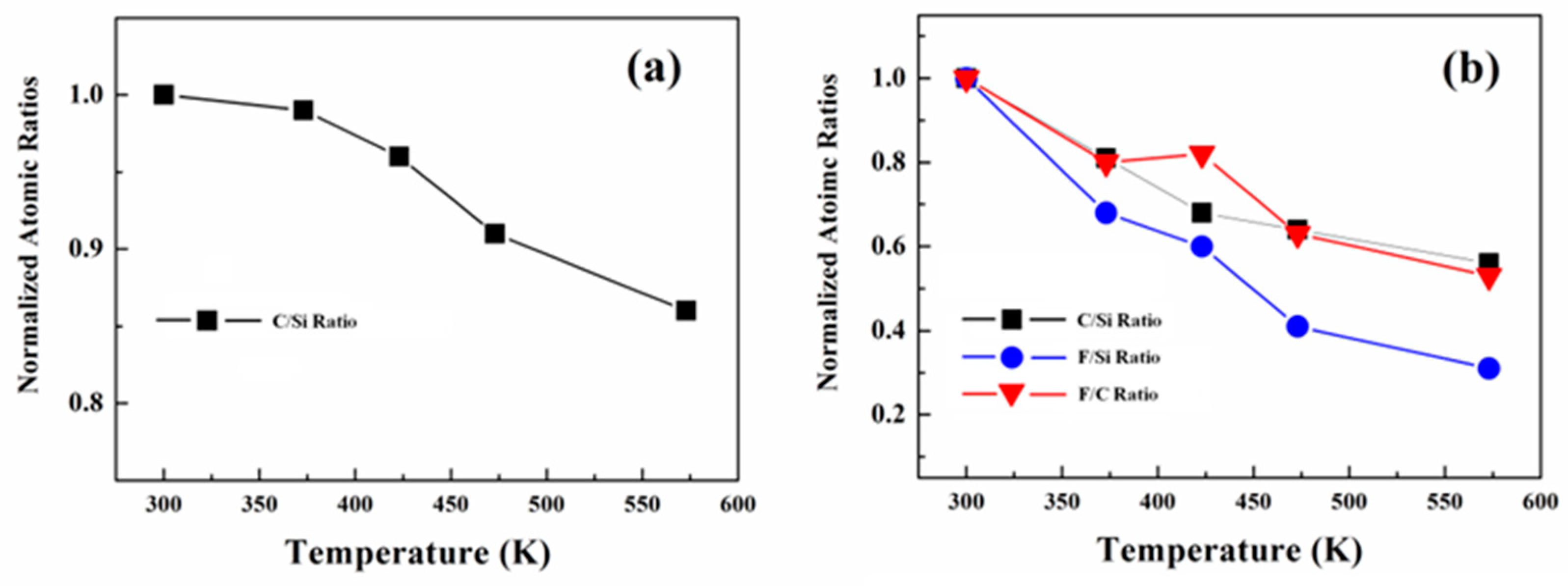 Nanomaterials 10 00210 g004 Nanomaterials 10 00210 g004