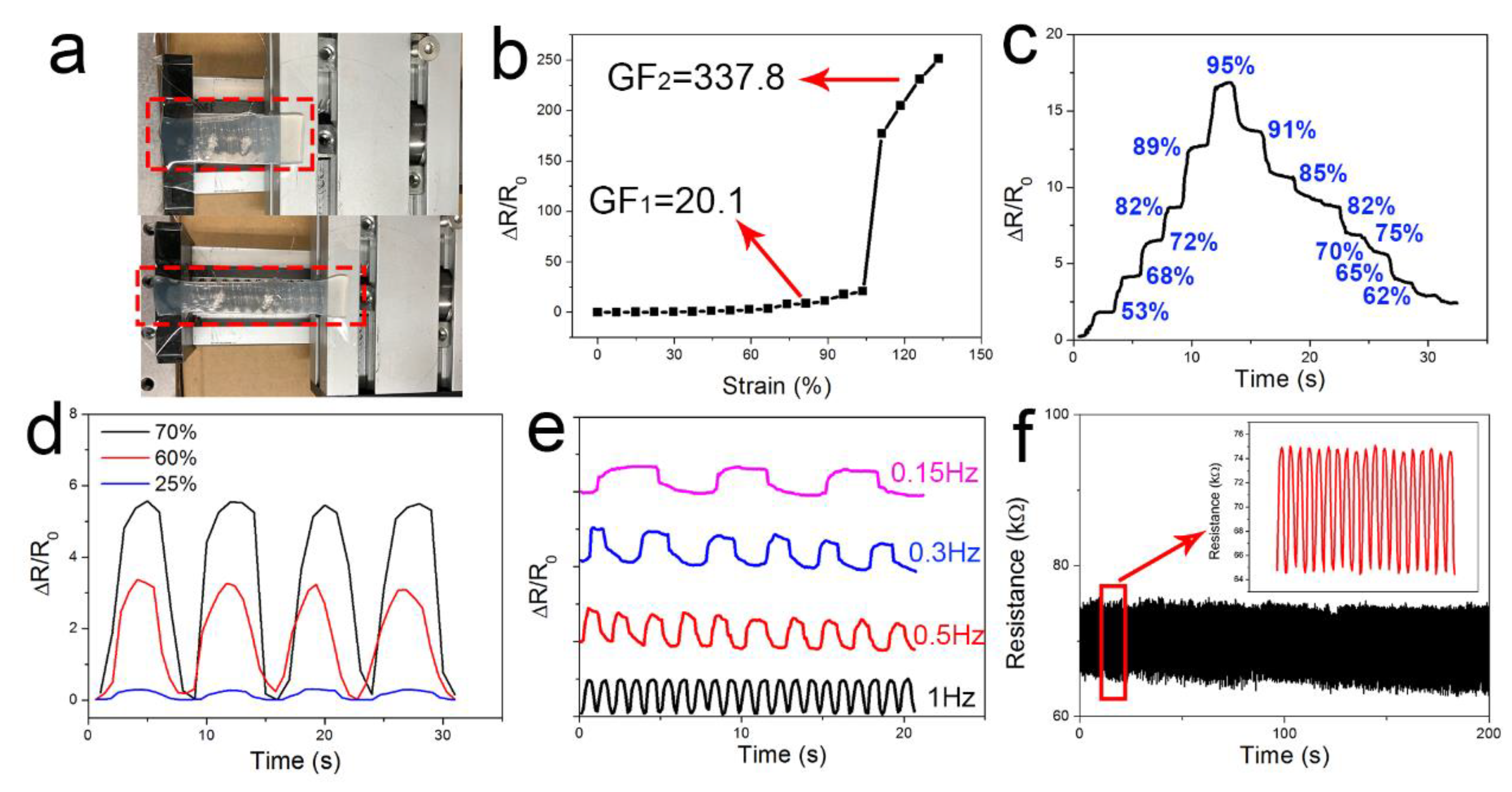 Nanomaterials 10 00218 g005 Nanomaterials 10 00218 g005