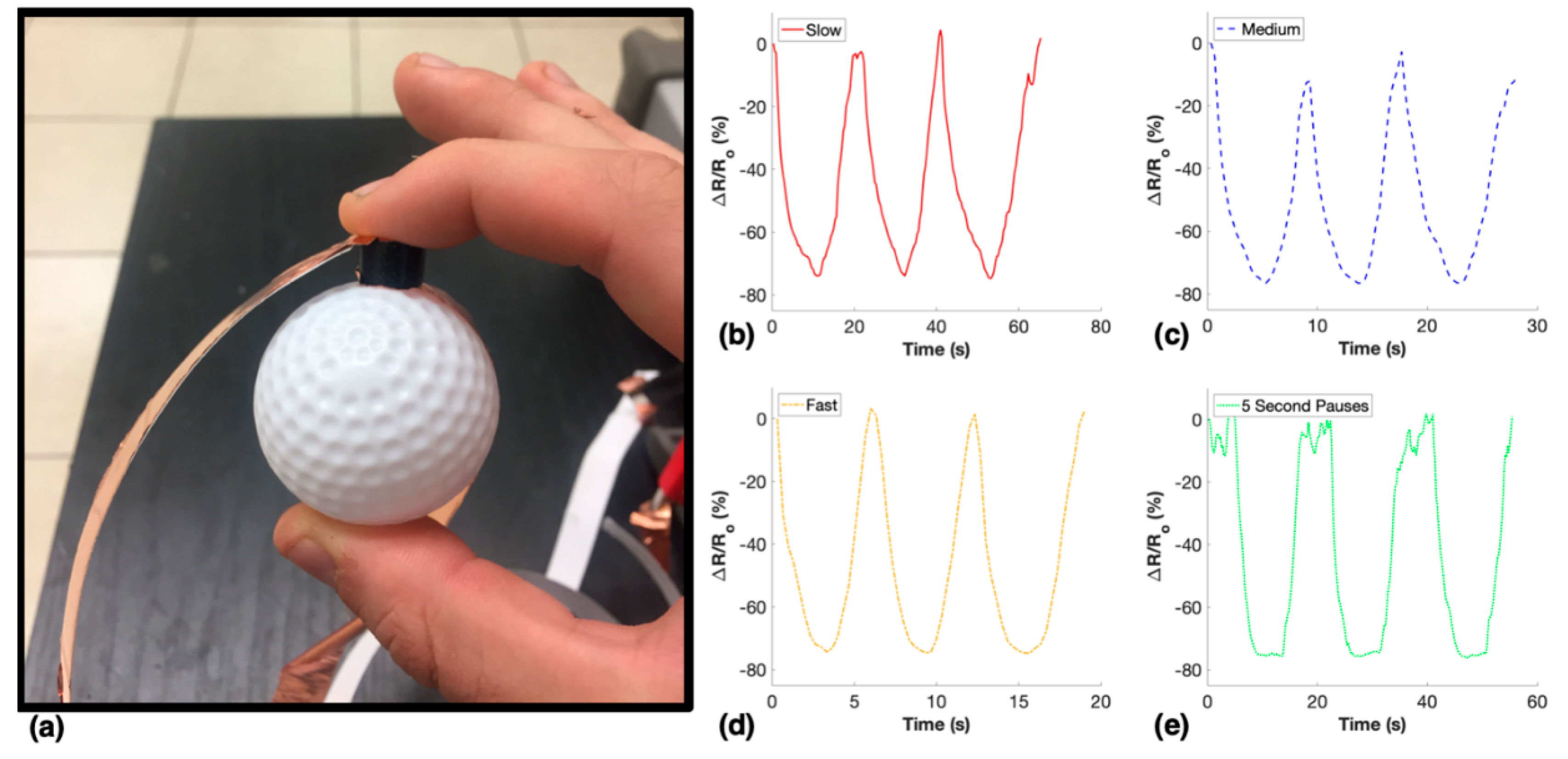 Nanomaterials 10 00233 g010