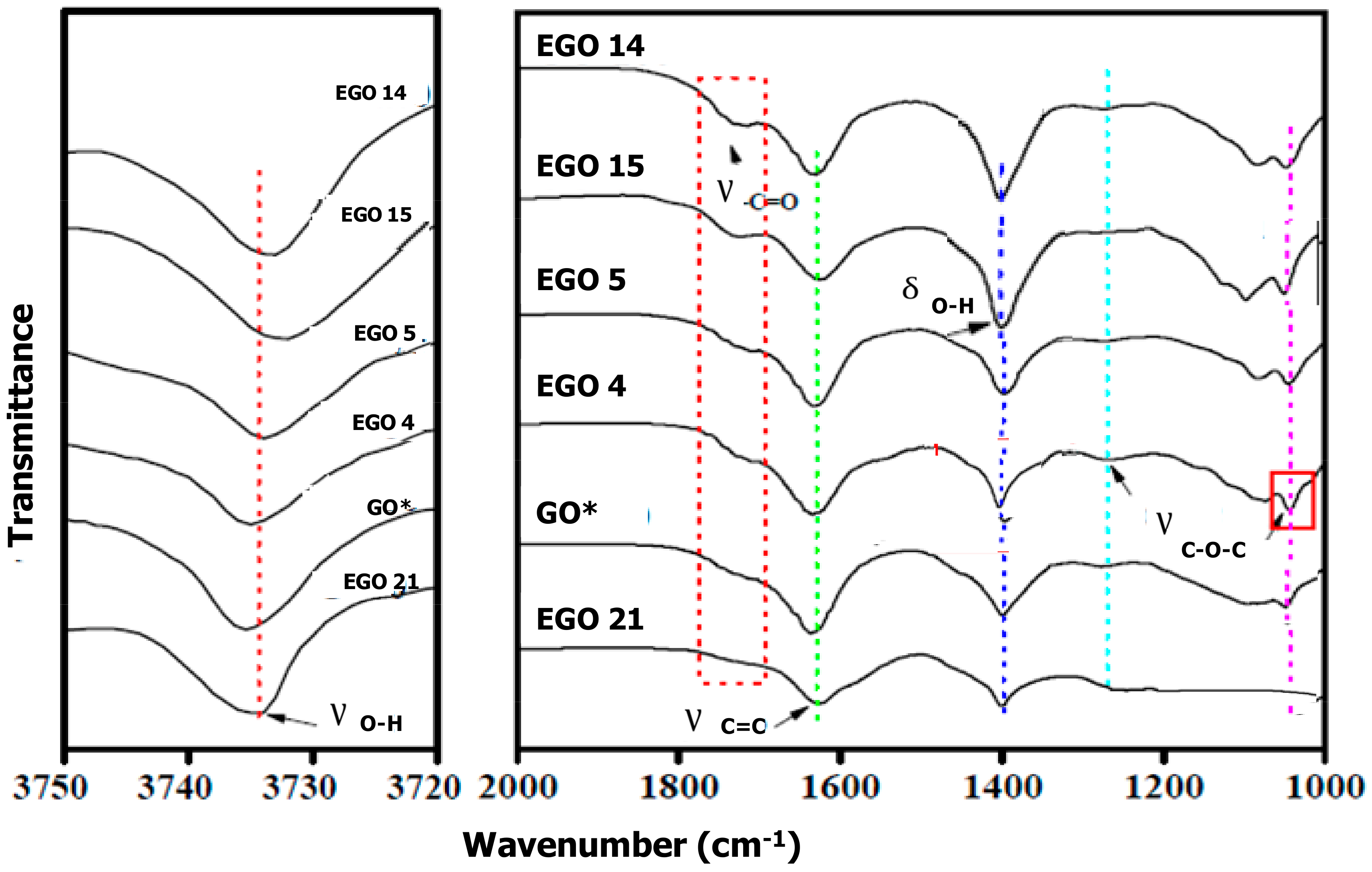 Nanomaterials 10 00239 g004