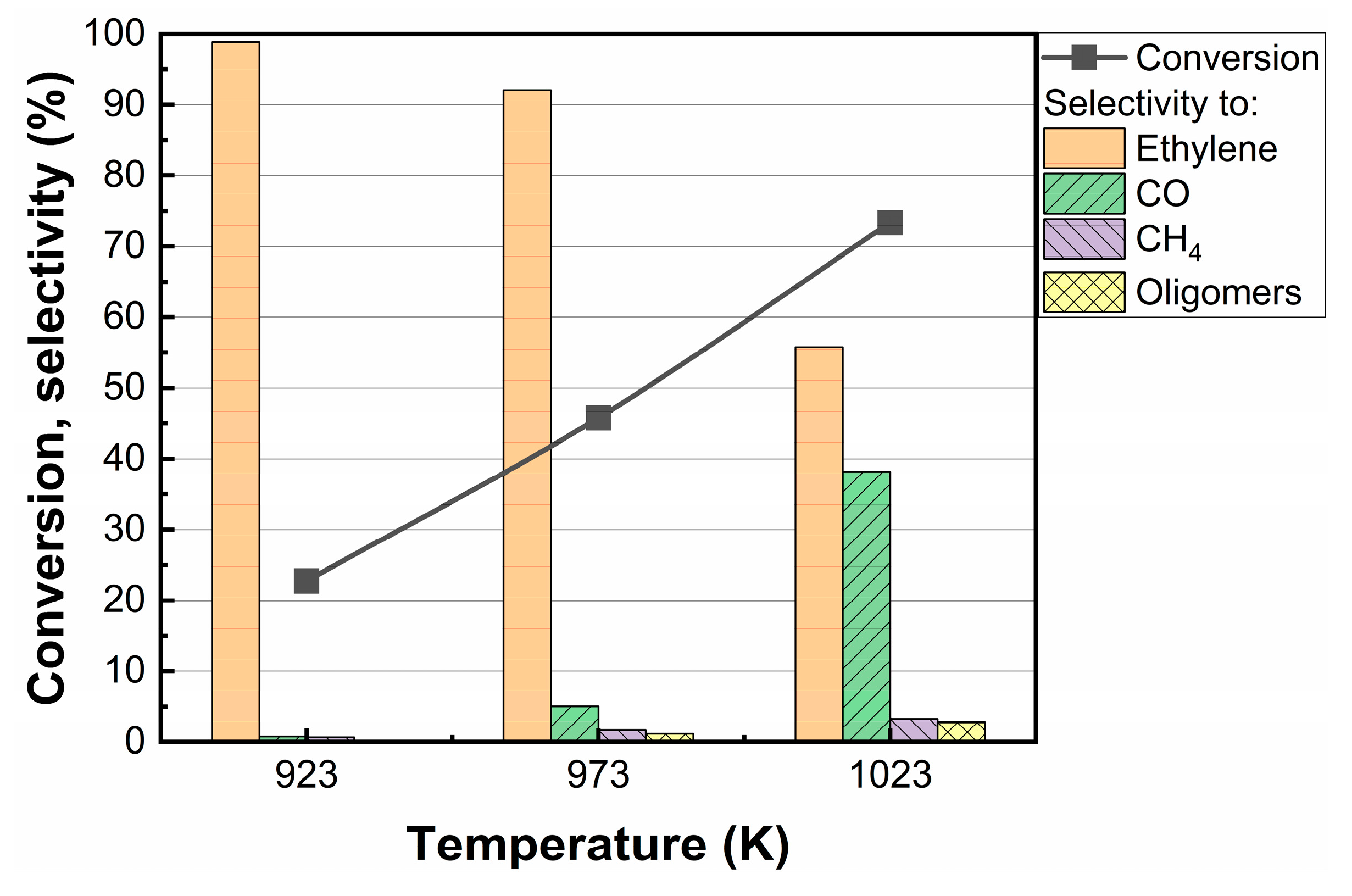 Nanomaterials 10 00244 g006 Nanomaterials 10 00244 g006