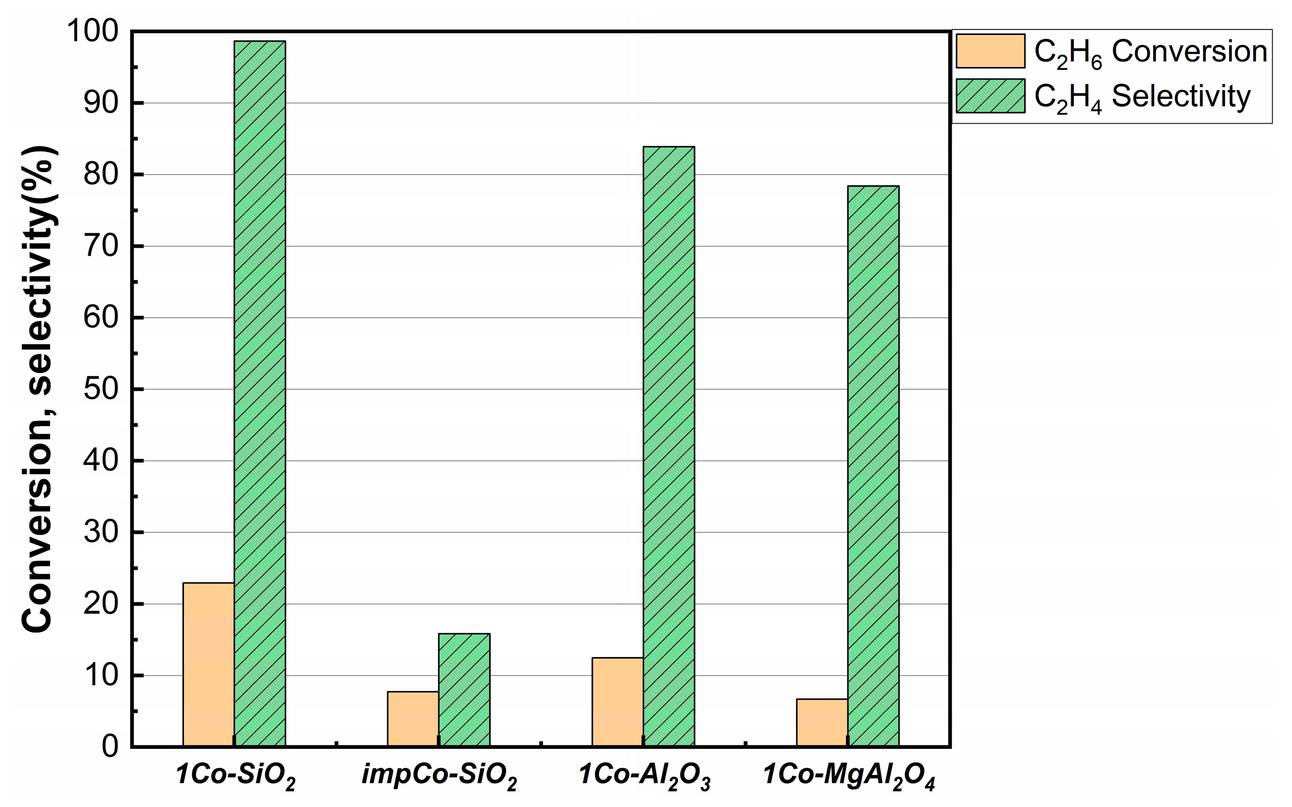 Nanomaterials 10 00244 g009 Nanomaterials 10 00244 g009