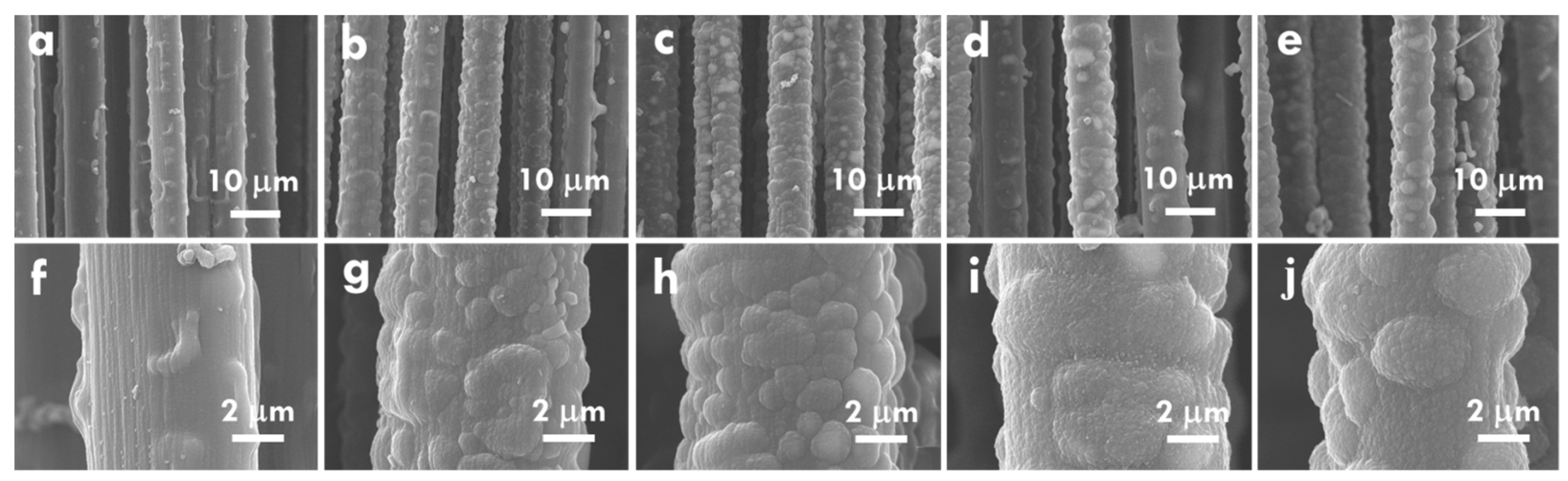 Nanomaterials 10 00248 g001 Nanomaterials 10 00248 g001