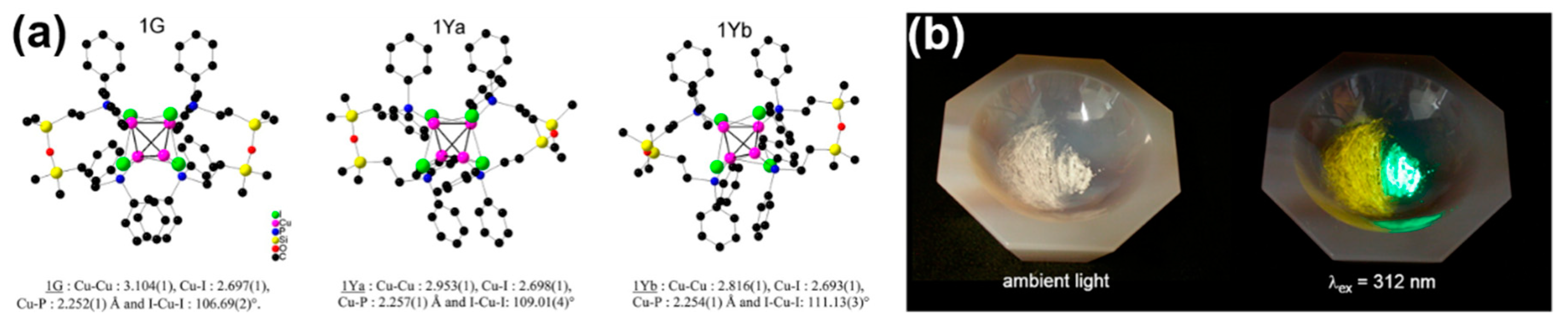 Nanomaterials 10 00261 g008