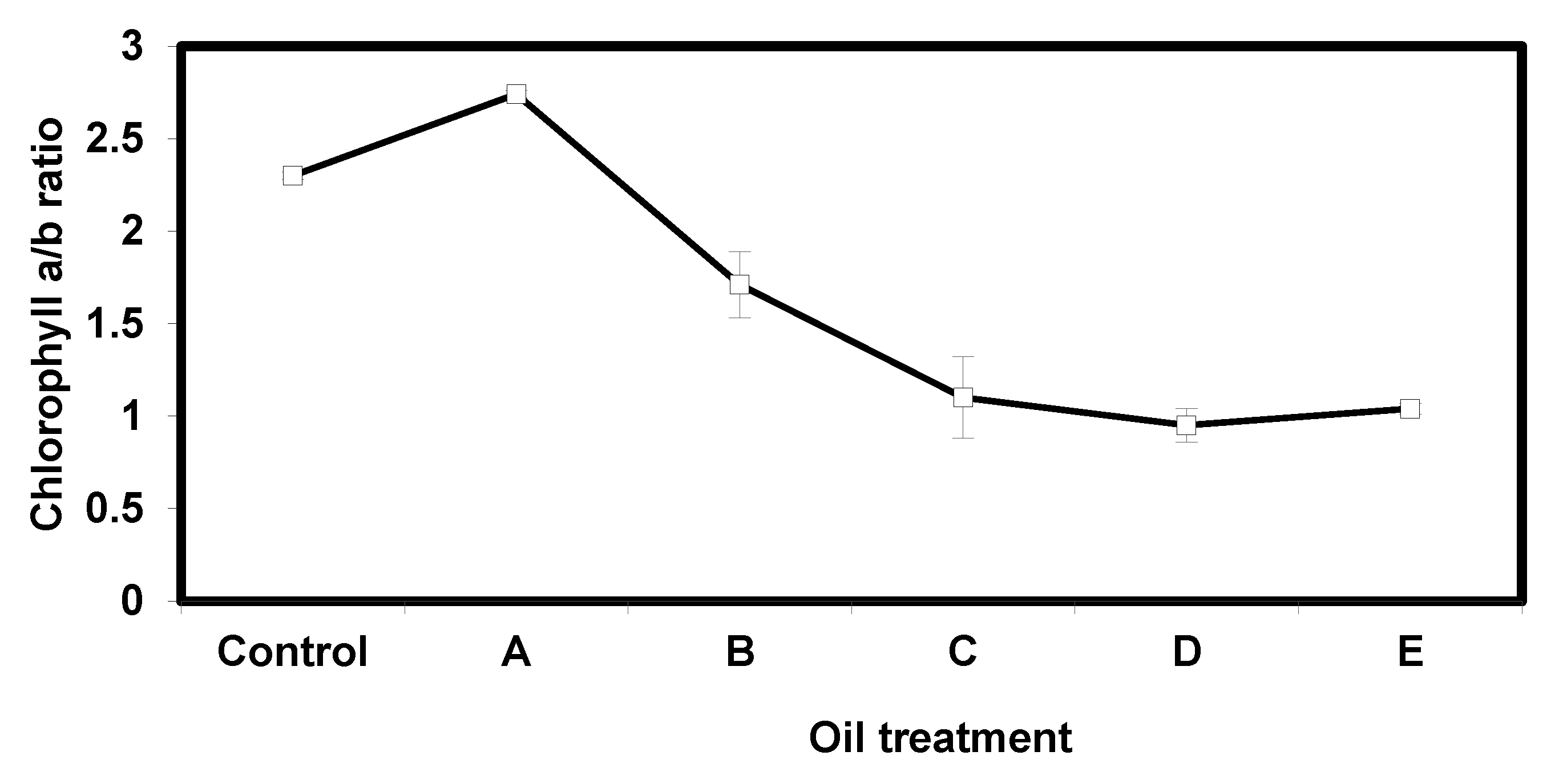 Nanomaterials 10 00262 g006