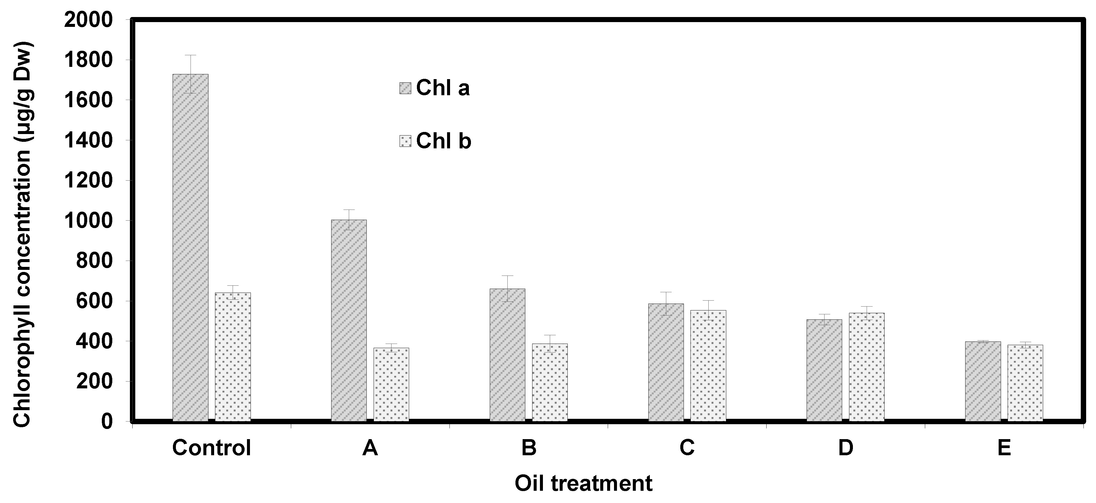 Nanomaterials 10 00262 g008