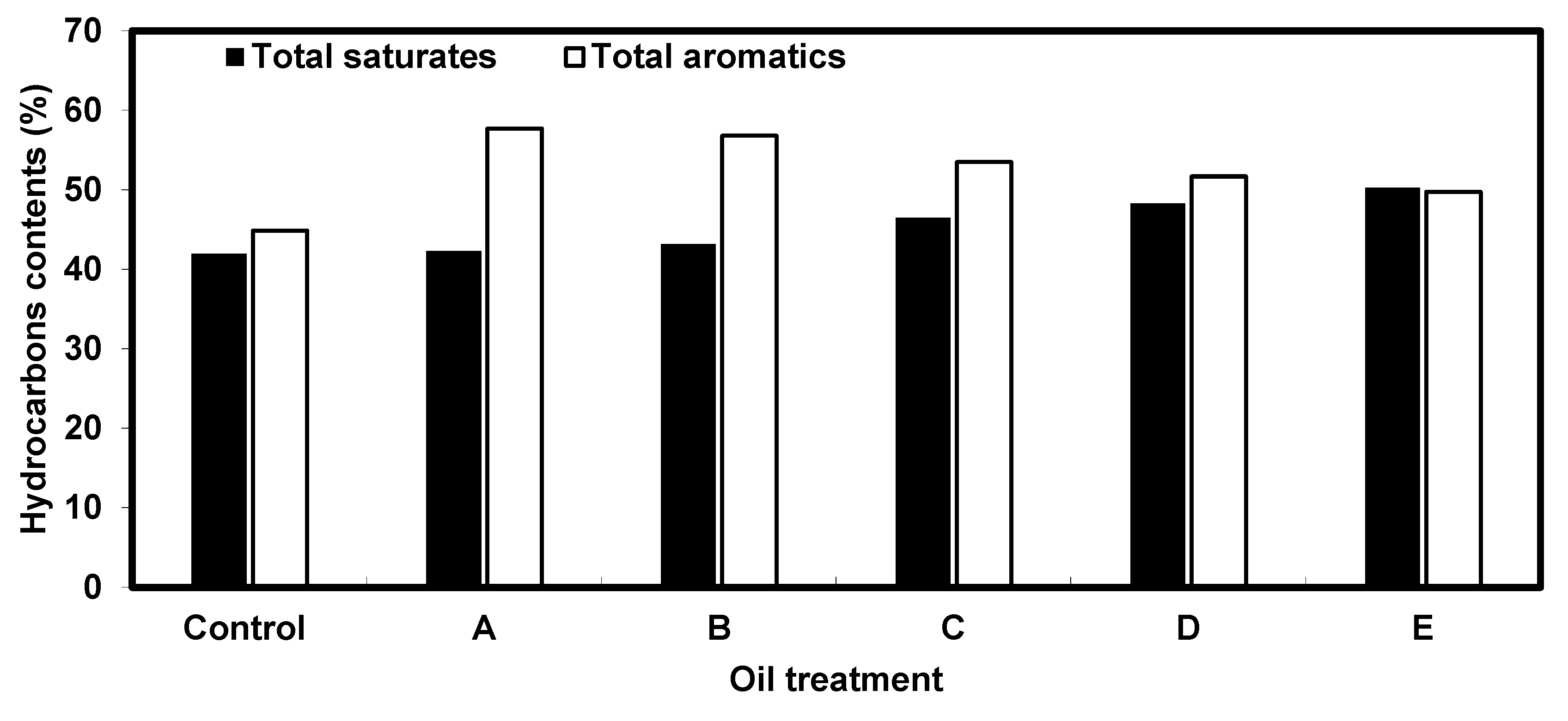 Nanomaterials 10 00262 g011