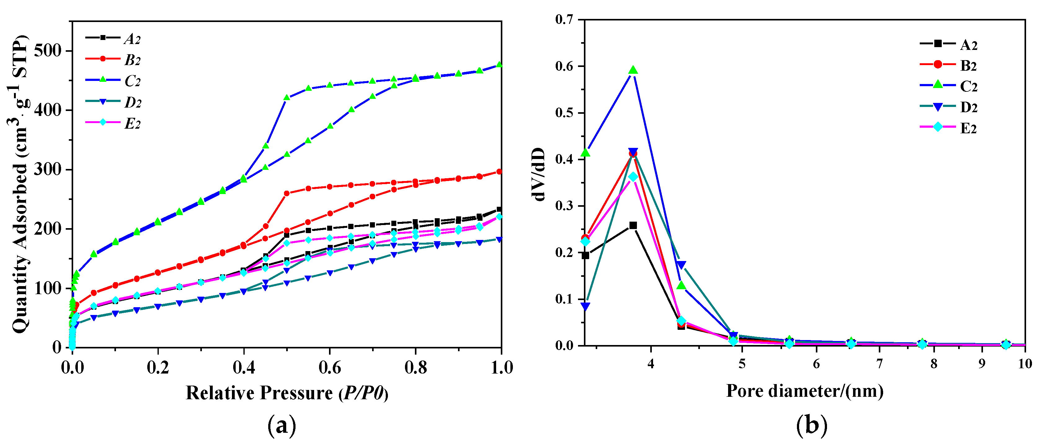 Nanomaterials 10 00263 g008