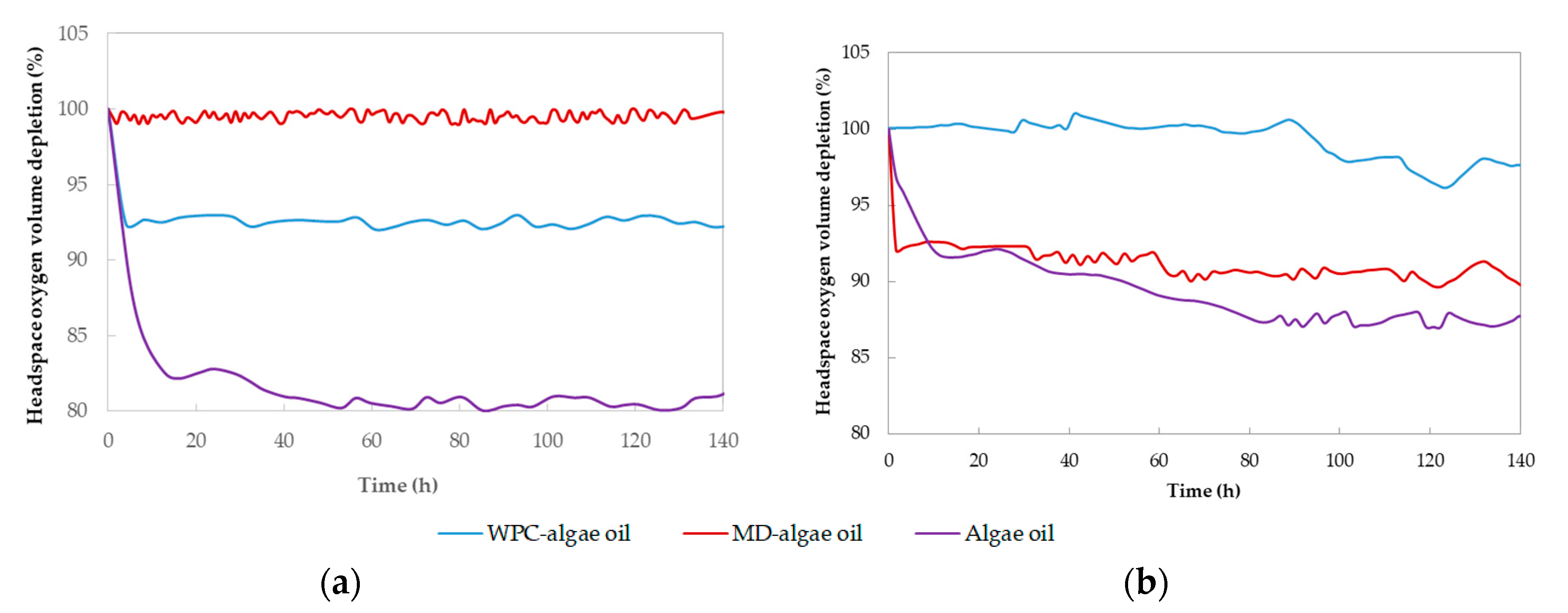 Nanomaterials 10 00270 g009