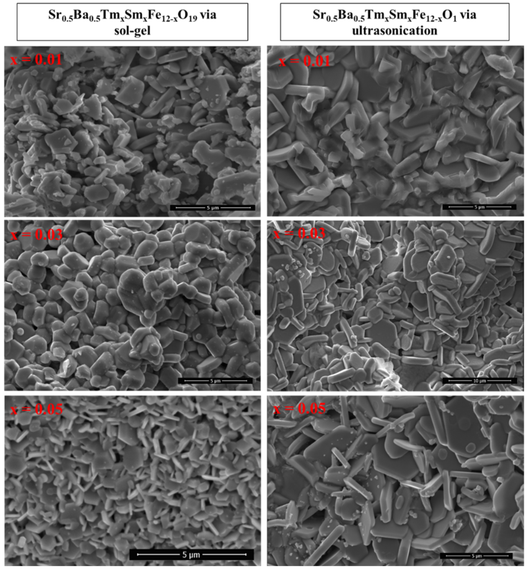 Nanomaterials 10 00272 g002 Nanomaterials 10 00272 g002
