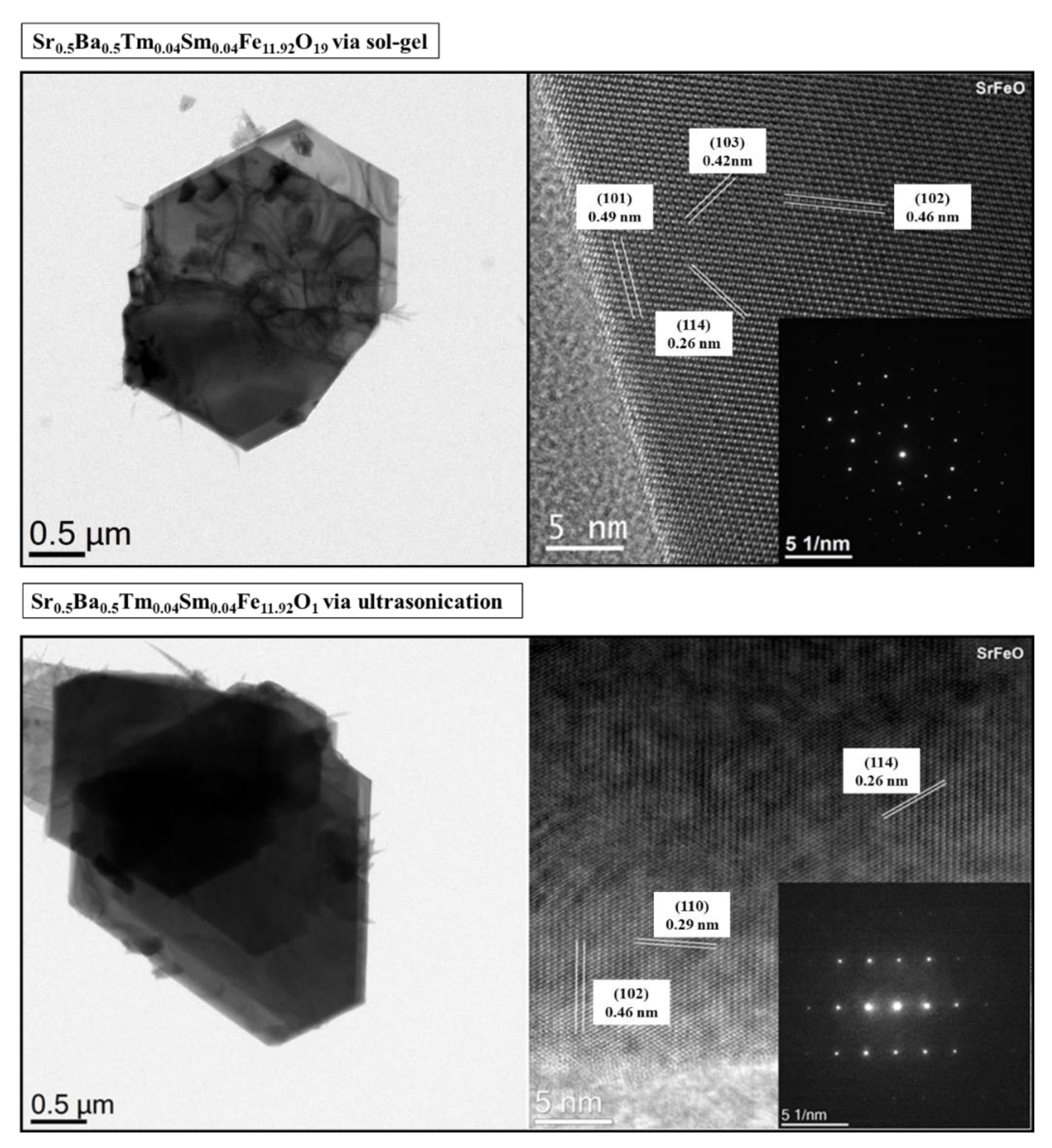 Nanomaterials 10 00272 g004 Nanomaterials 10 00272 g004