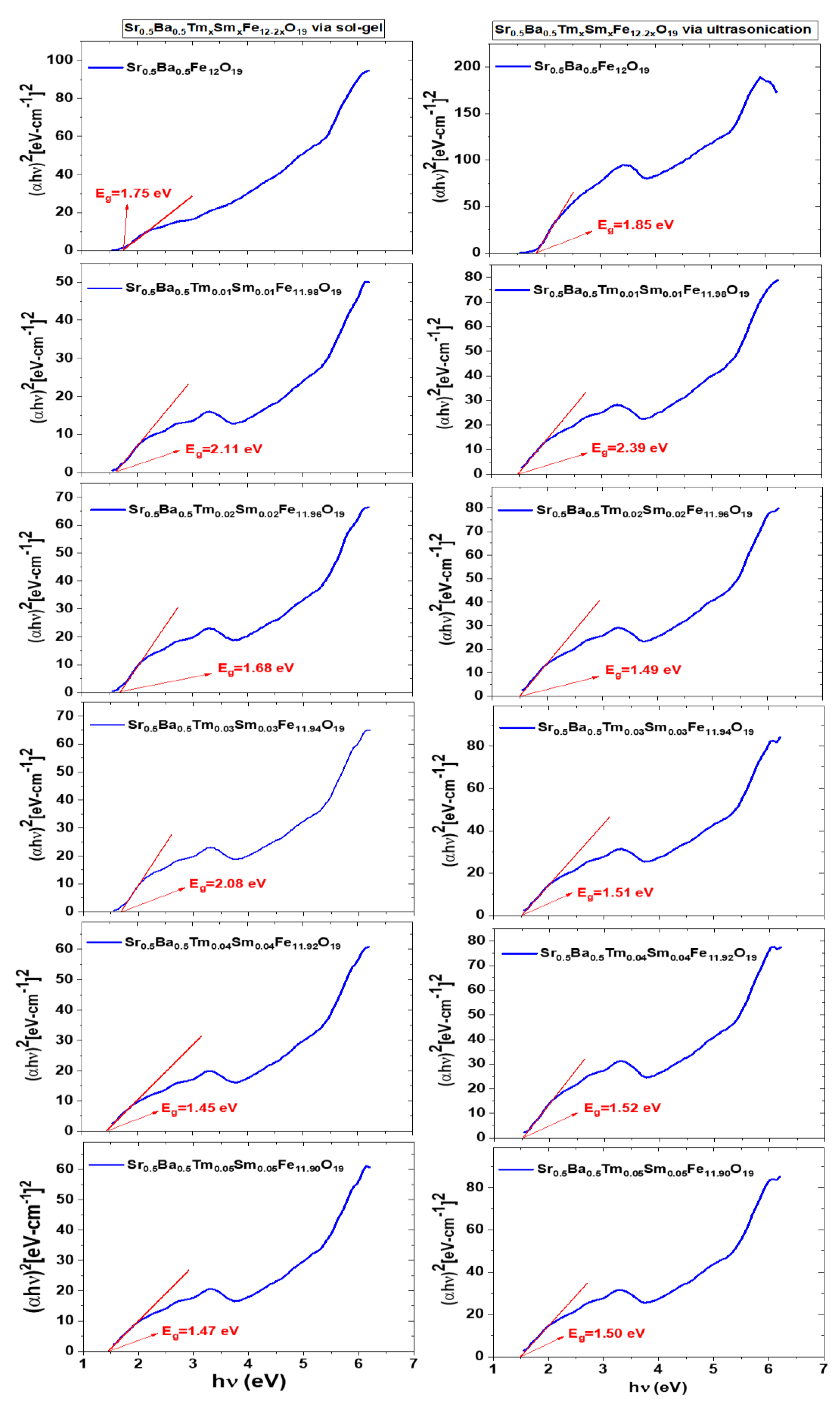 Nanomaterials 10 00272 g011 Nanomaterials 10 00272 g011