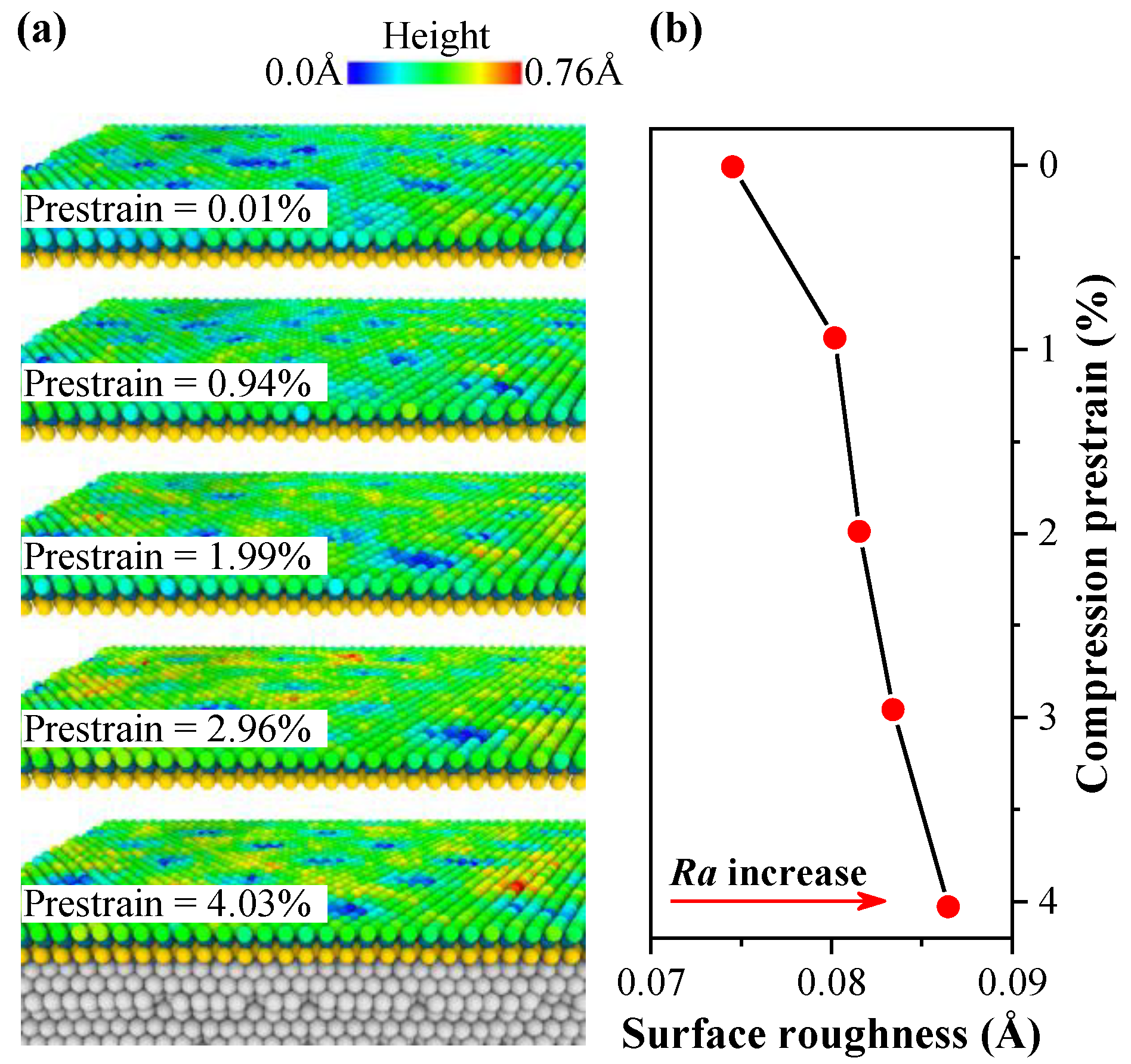 Nanomaterials 10 00275 g002 Nanomaterials 10 00275 g002