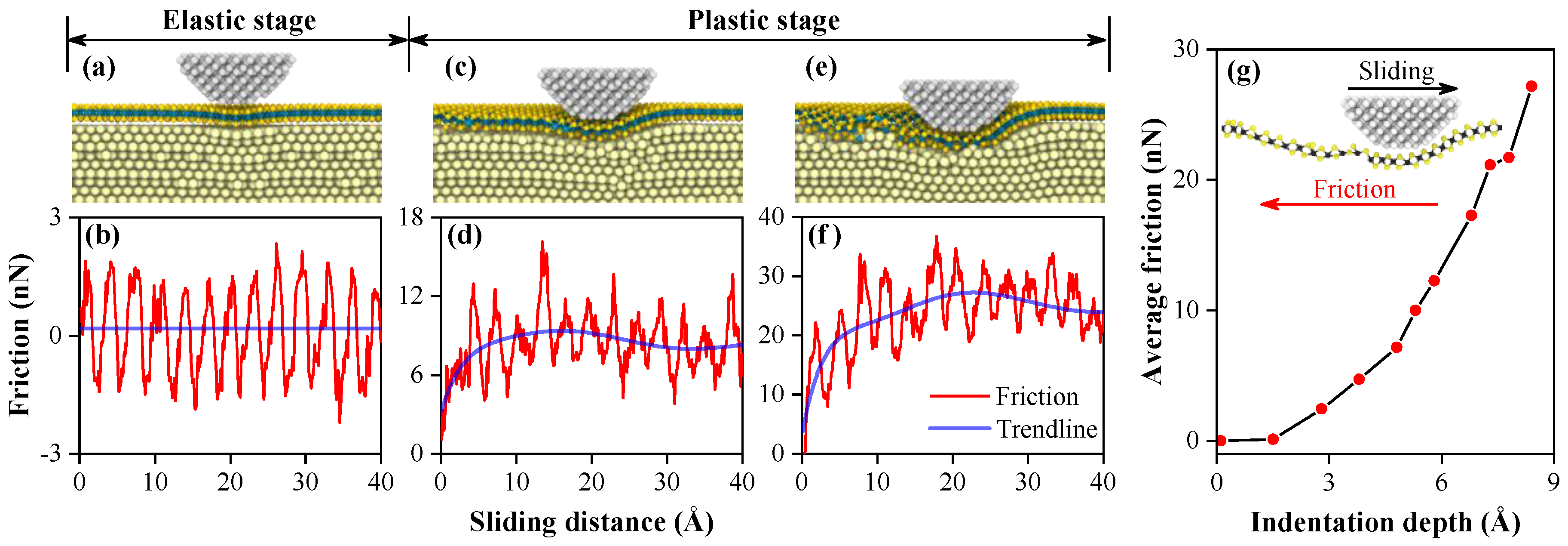 Nanomaterials 10 00275 g006 Nanomaterials 10 00275 g006