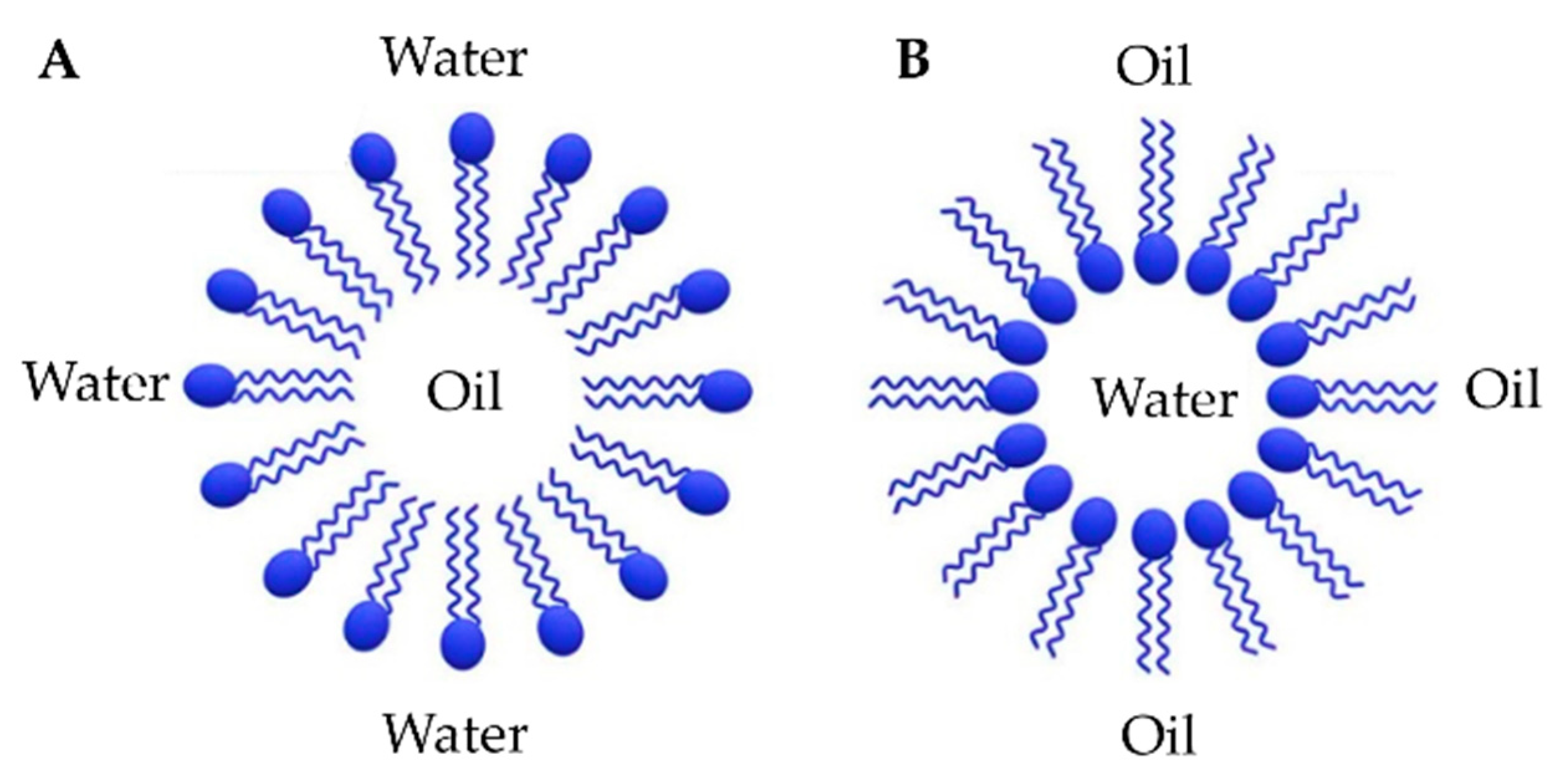 Nanomaterials 10 00276 g002 Nanomaterials 10 00276 g002