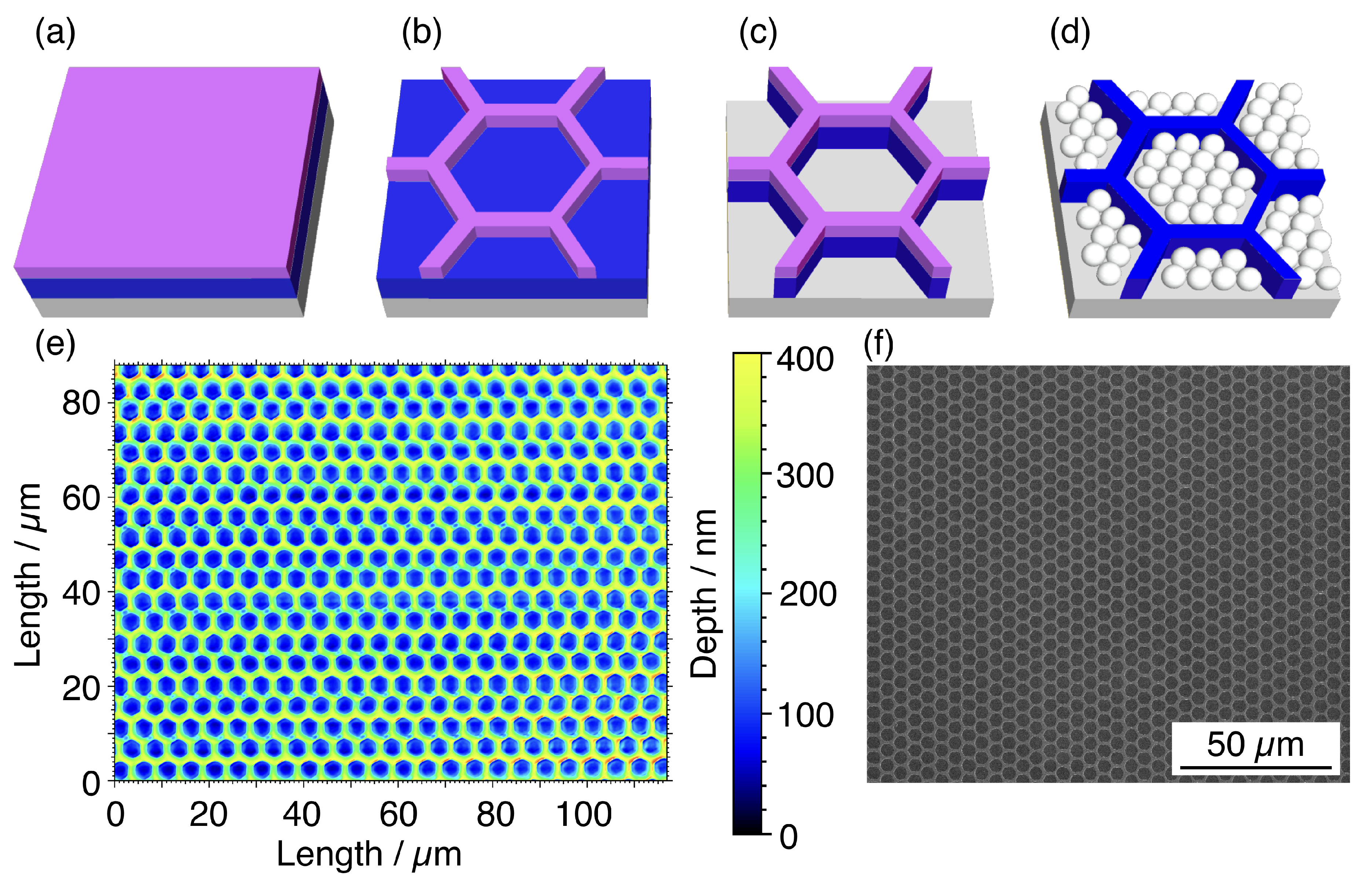Nanomaterials 10 00280 g001 Nanomaterials 10 00280 g001