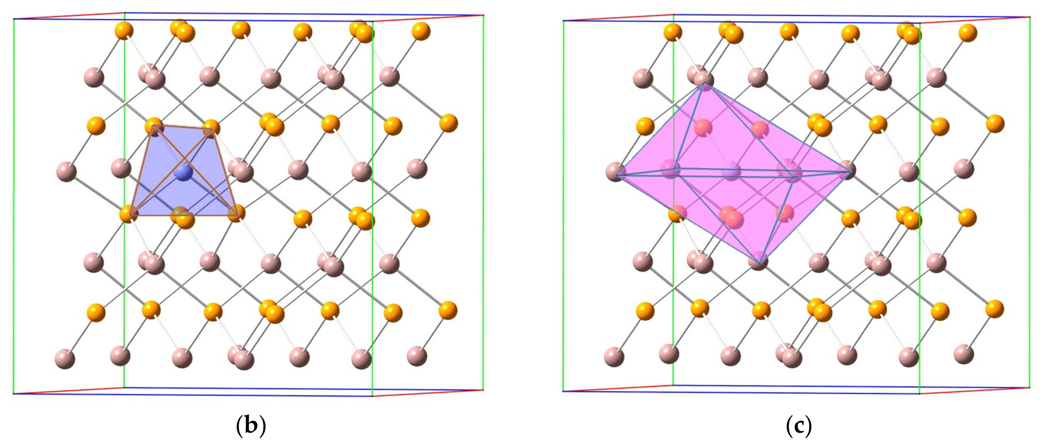 Nanomaterials 10 00283 g002b