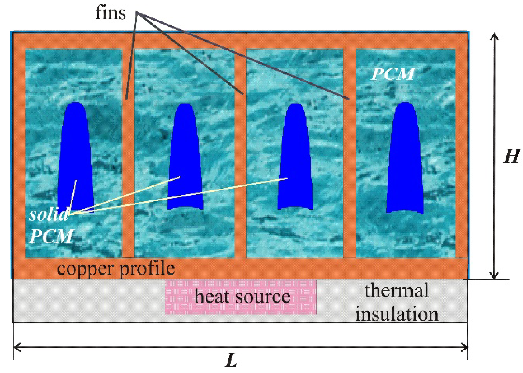 Nanomaterials 10 00284 g001 Nanomaterials 10 00284 g001