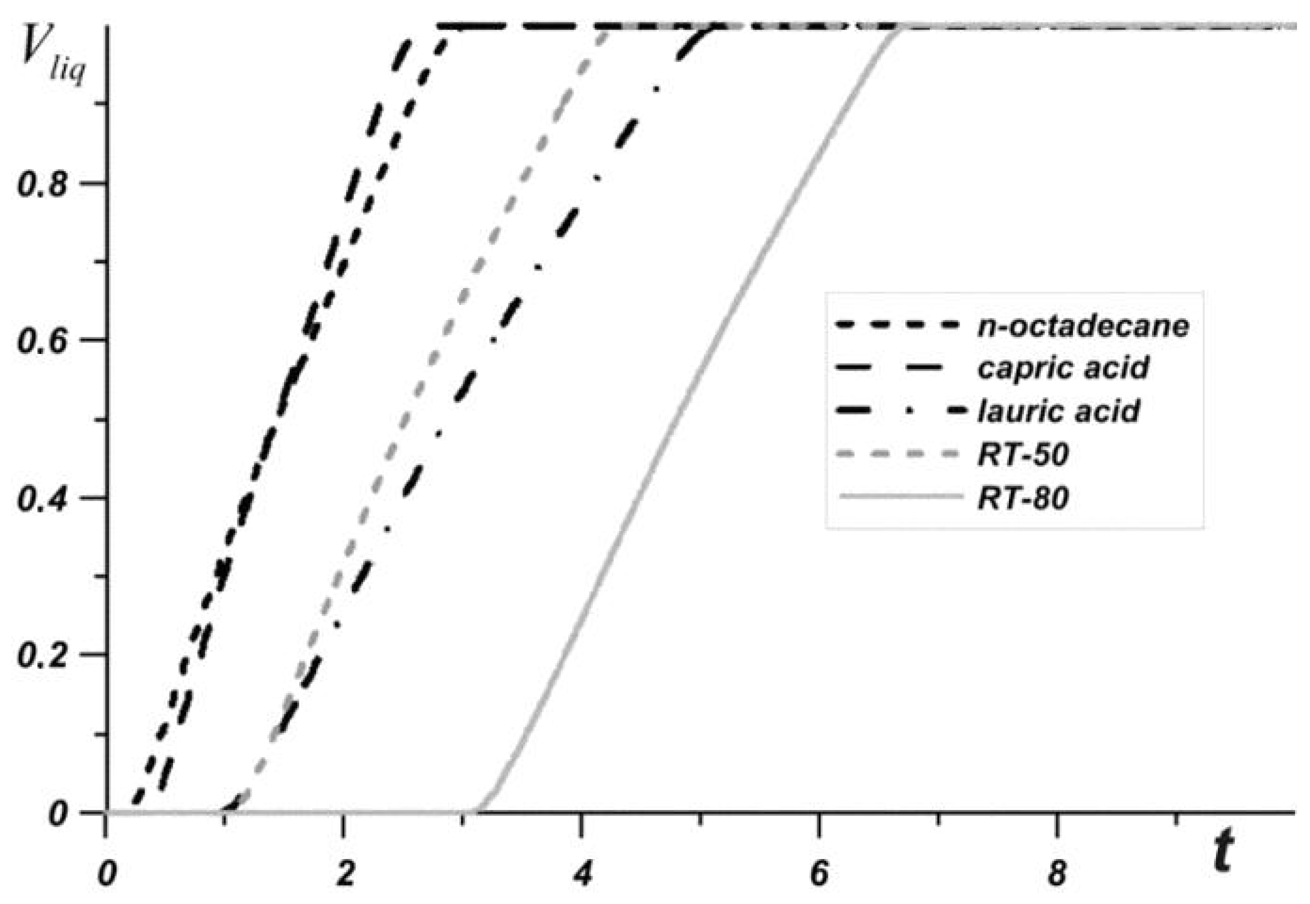 Nanomaterials 10 00284 g003 Nanomaterials 10 00284 g003