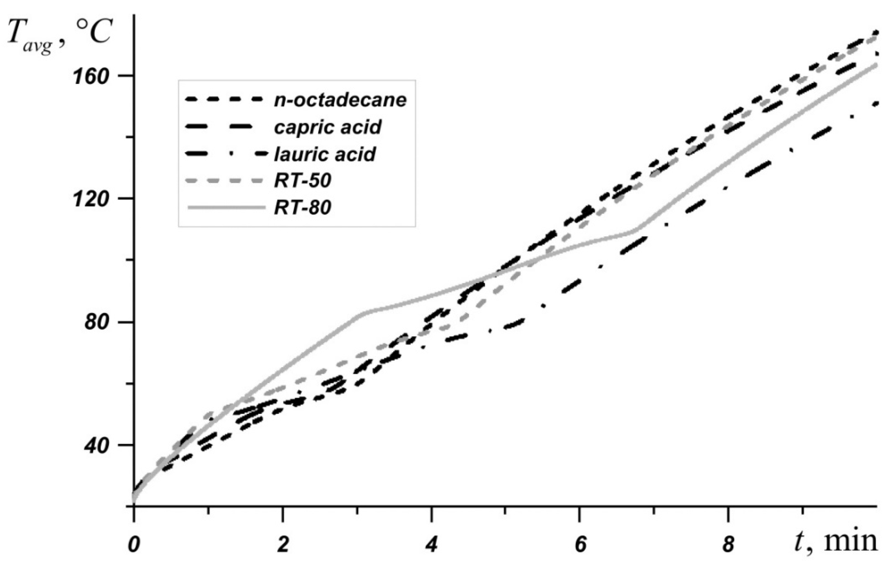 Nanomaterials 10 00284 g004 Nanomaterials 10 00284 g004