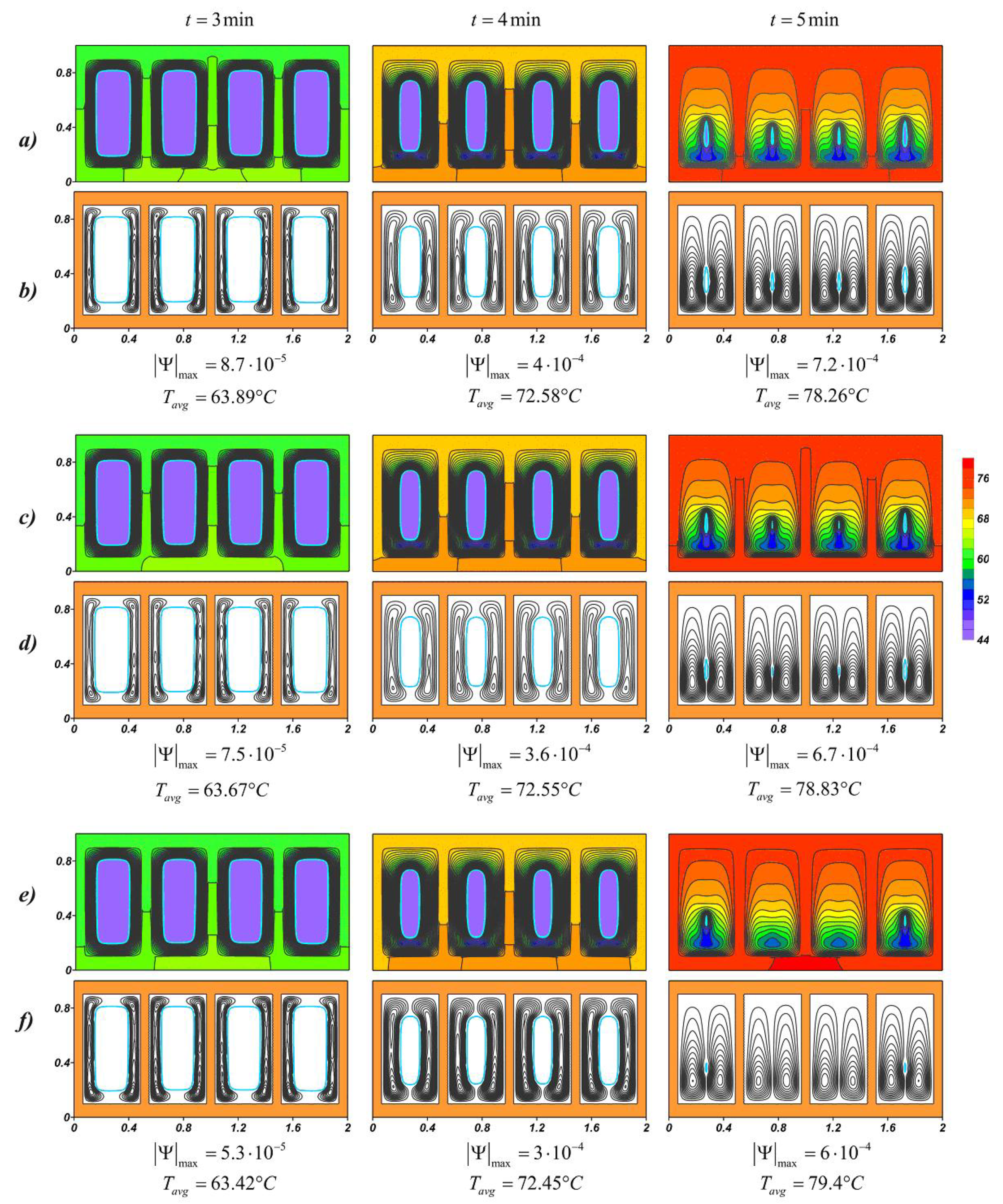 Nanomaterials 10 00284 g005 Nanomaterials 10 00284 g005
