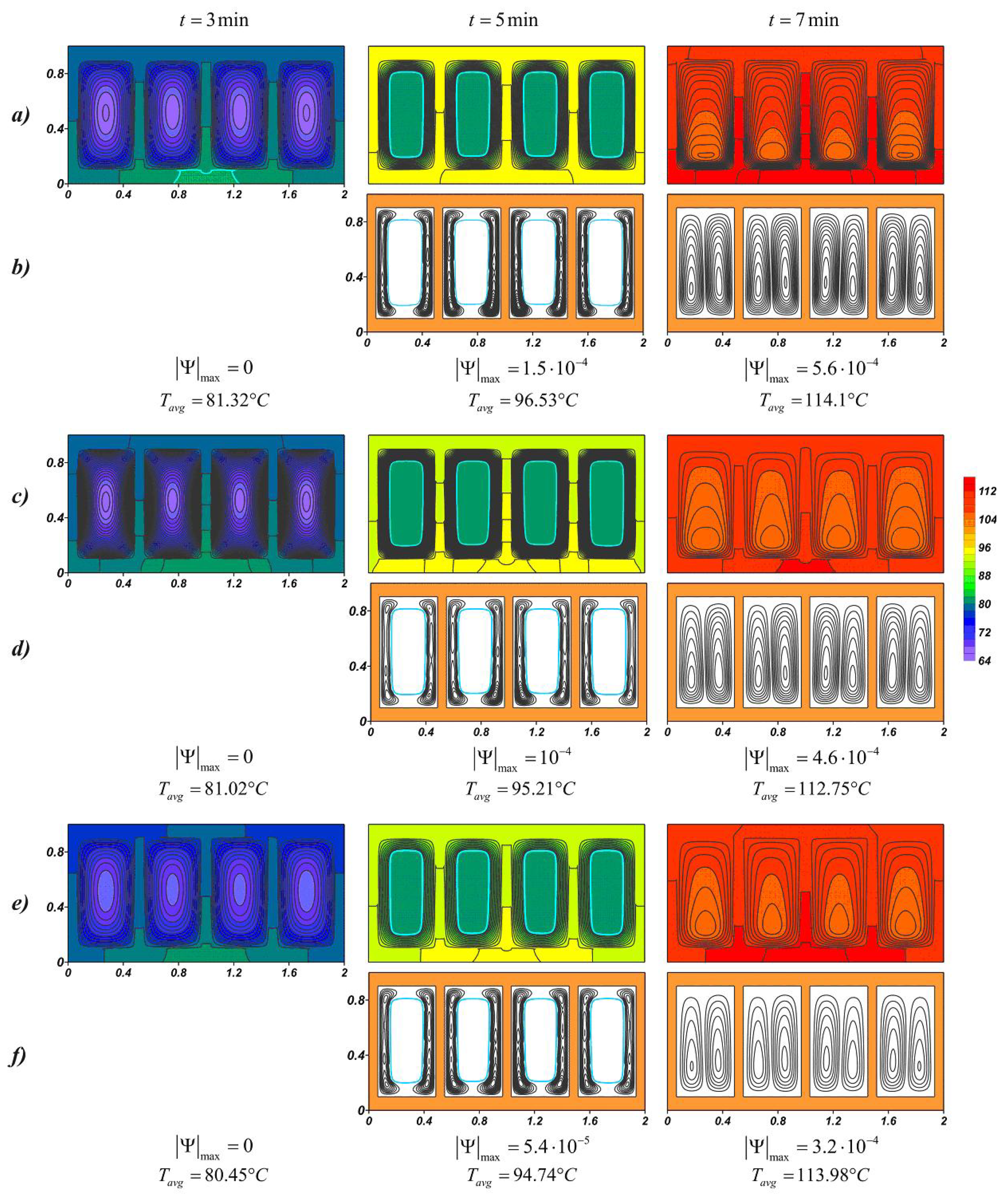 Nanomaterials 10 00284 g009 Nanomaterials 10 00284 g009