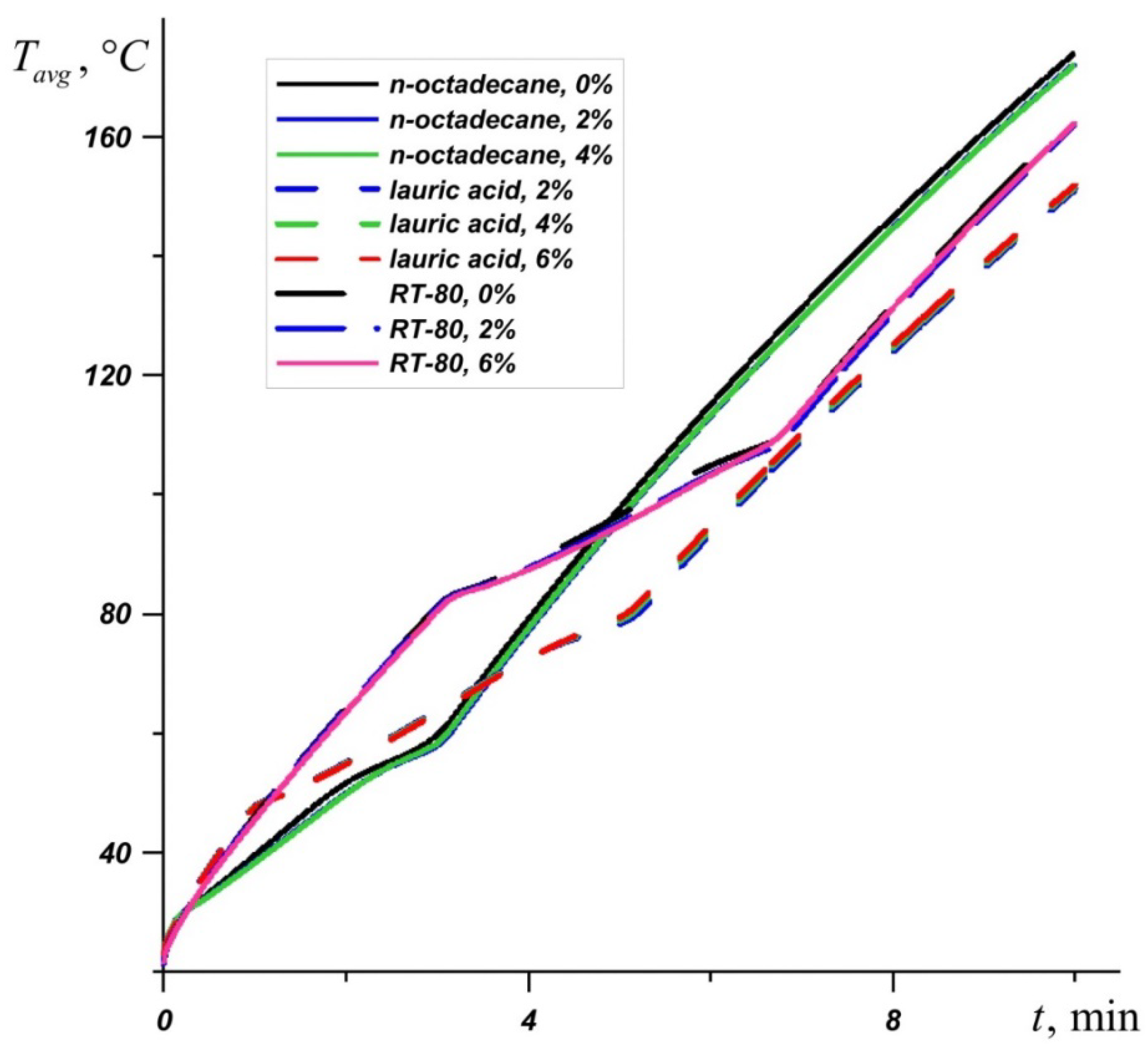 Nanomaterials 10 00284 g010 Nanomaterials 10 00284 g010