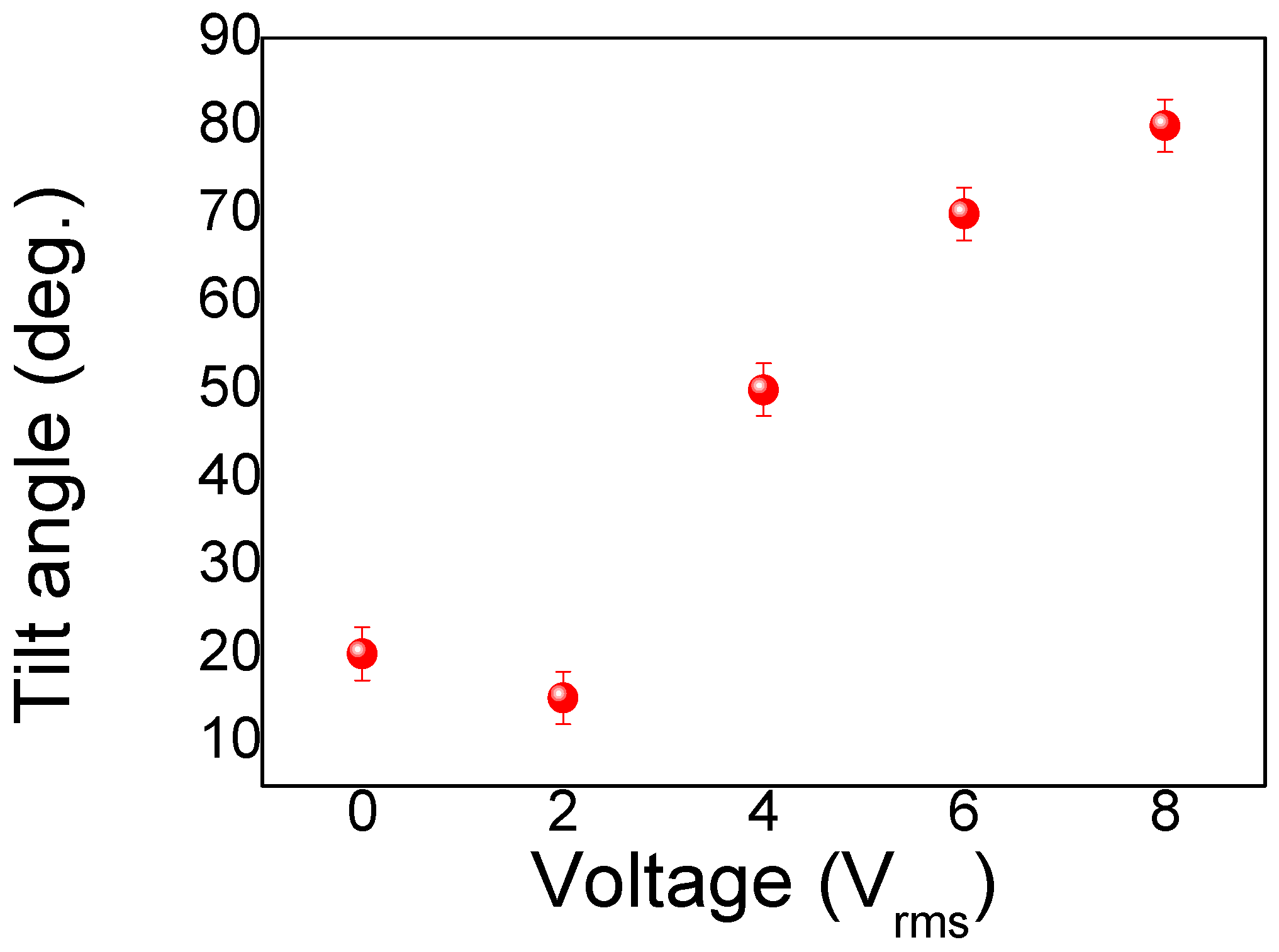 Nanomaterials 10 00290 g006 Nanomaterials 10 00290 g006