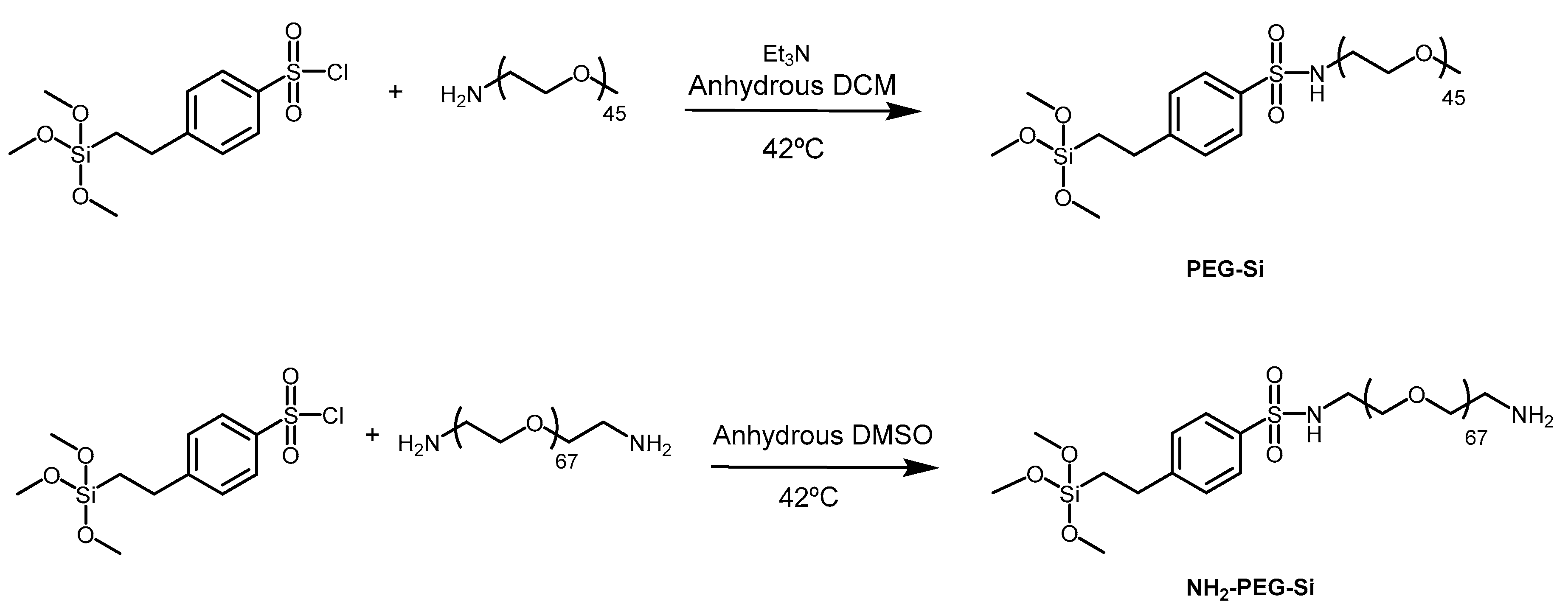 Nanomaterials 10 00298 g002