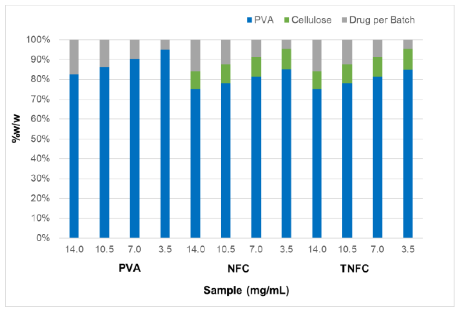 Nanomaterials 10 00301 g001 Nanomaterials 10 00301 g001